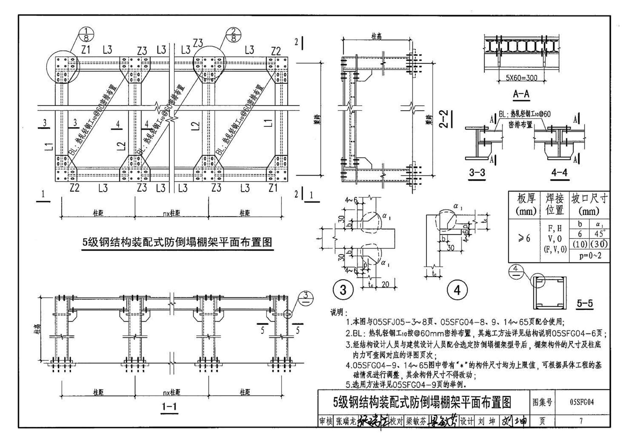 05SFJ05、05SFG04--防空地下室室外出入口部钢结构装配式防倒塌棚架 建筑、结构(设计、加工)合订本