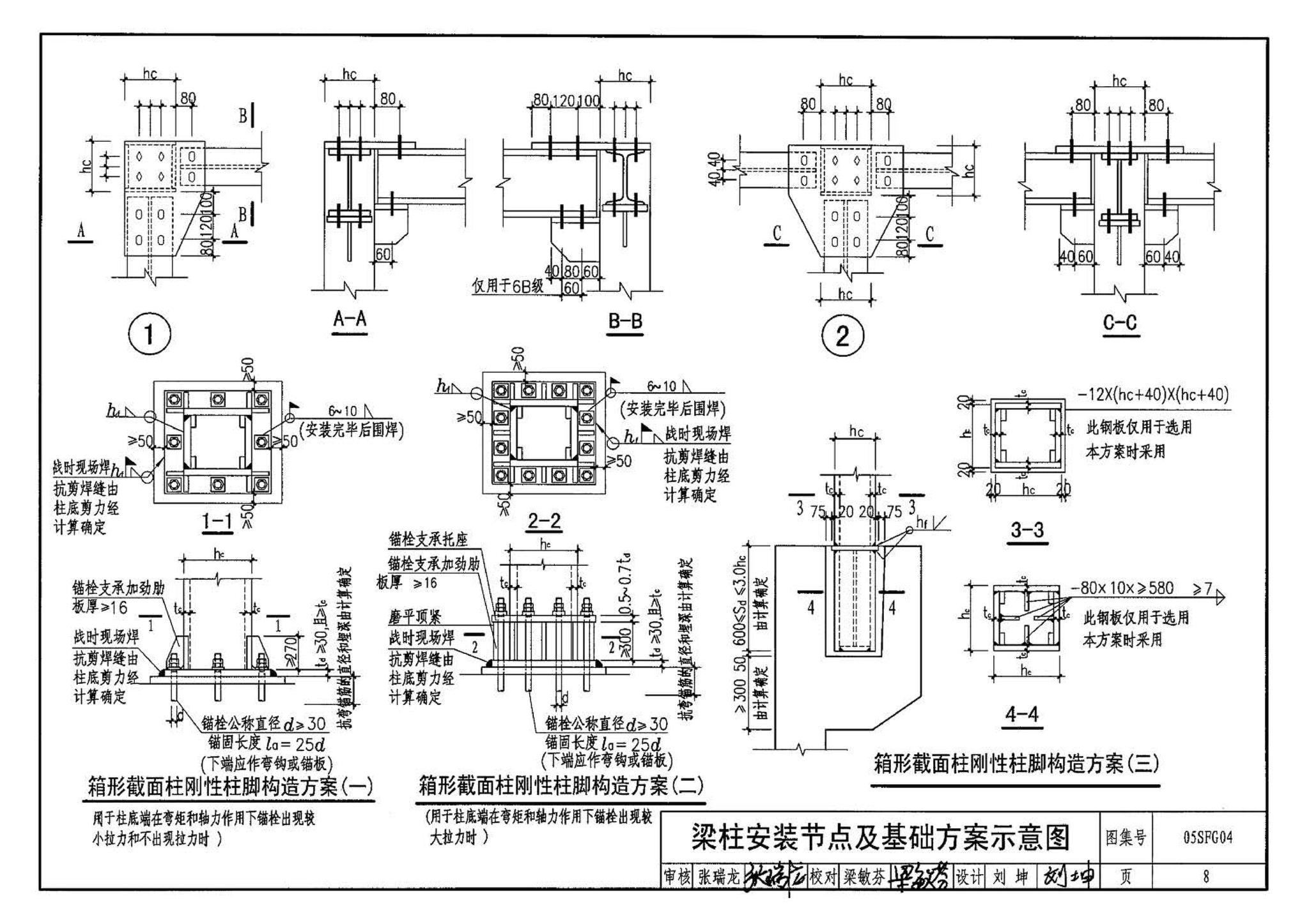 05SFJ05、05SFG04--防空地下室室外出入口部钢结构装配式防倒塌棚架 建筑、结构(设计、加工)合订本