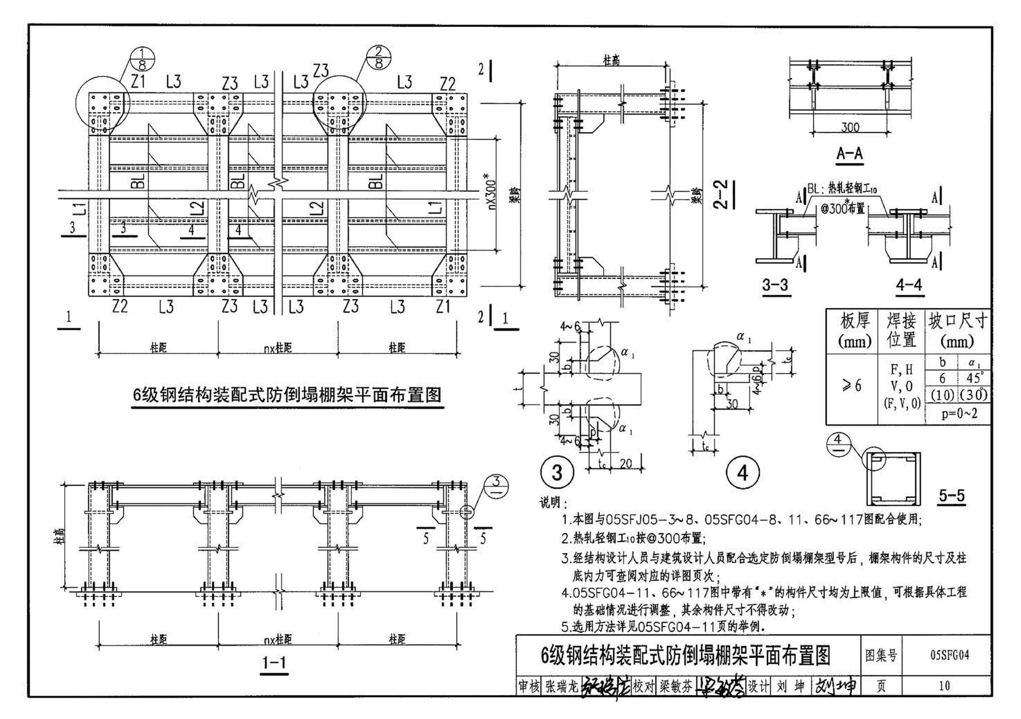 05SFJ05、05SFG04--防空地下室室外出入口部钢结构装配式防倒塌棚架 建筑、结构(设计、加工)合订本