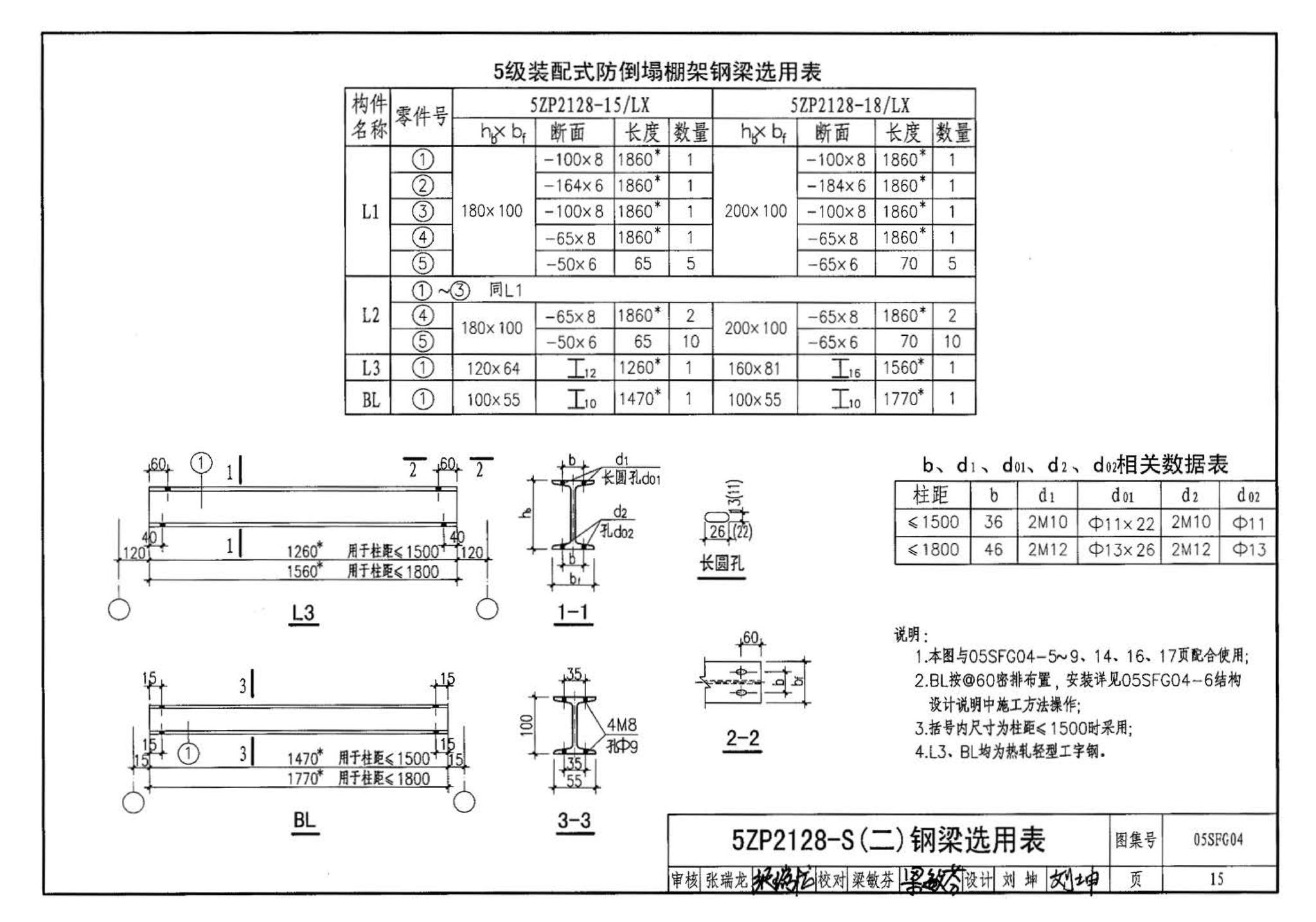 05SFJ05、05SFG04--防空地下室室外出入口部钢结构装配式防倒塌棚架 建筑、结构(设计、加工)合订本