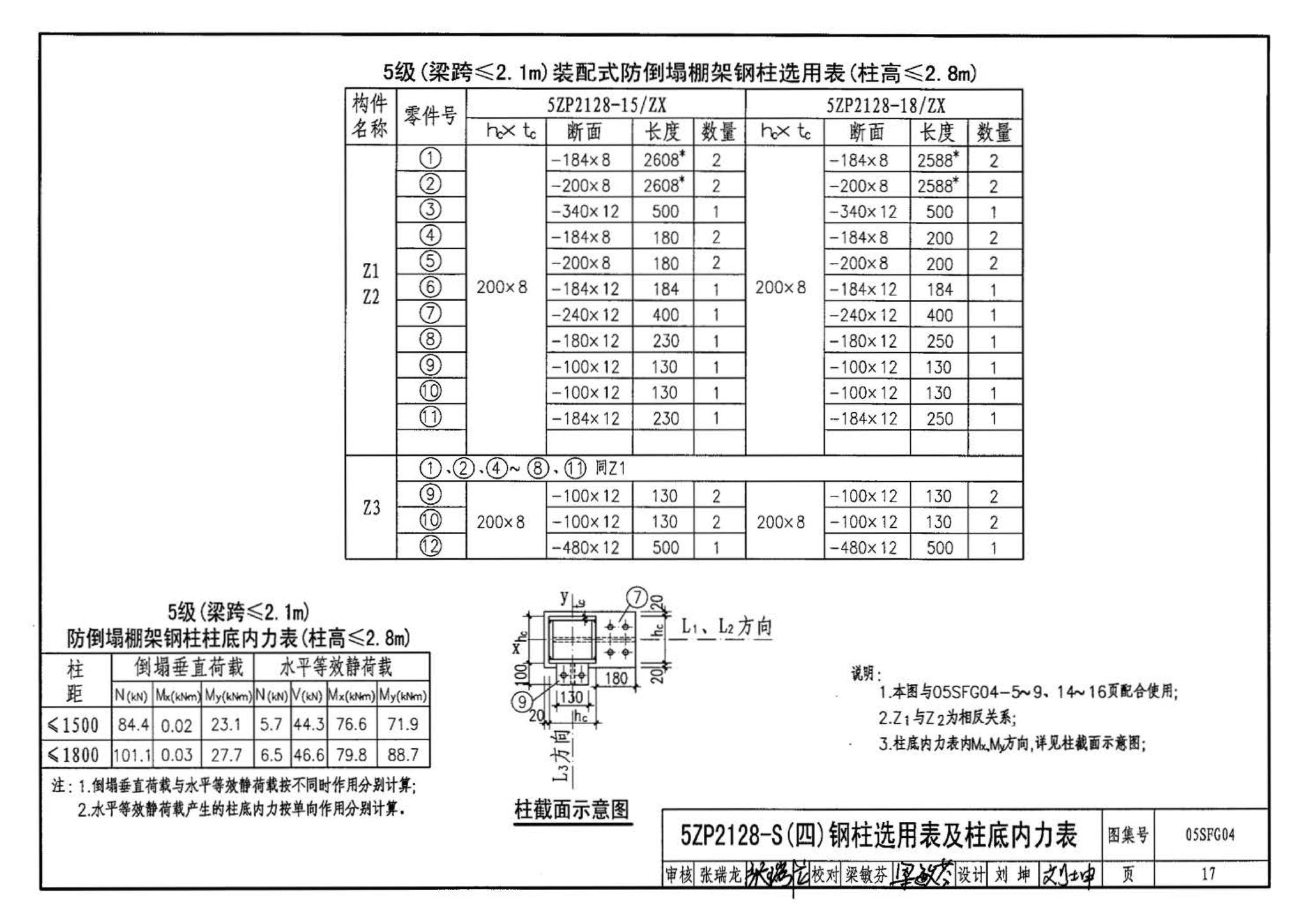 05SFJ05、05SFG04--防空地下室室外出入口部钢结构装配式防倒塌棚架 建筑、结构(设计、加工)合订本