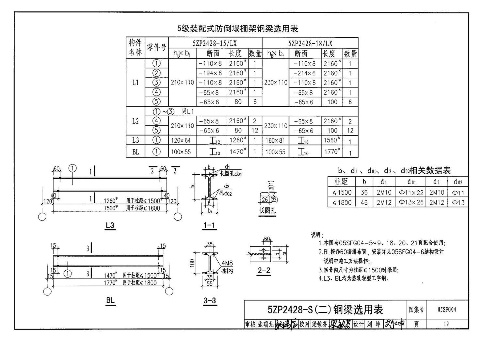 05SFJ05、05SFG04--防空地下室室外出入口部钢结构装配式防倒塌棚架 建筑、结构(设计、加工)合订本