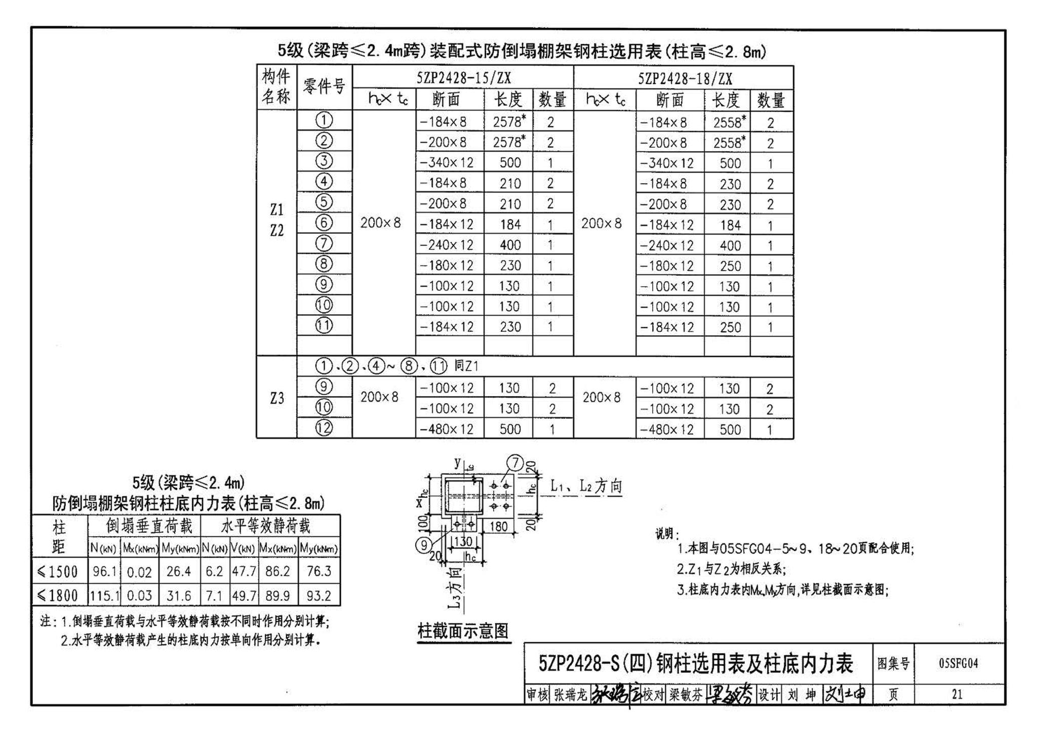 05SFJ05、05SFG04--防空地下室室外出入口部钢结构装配式防倒塌棚架 建筑、结构(设计、加工)合订本