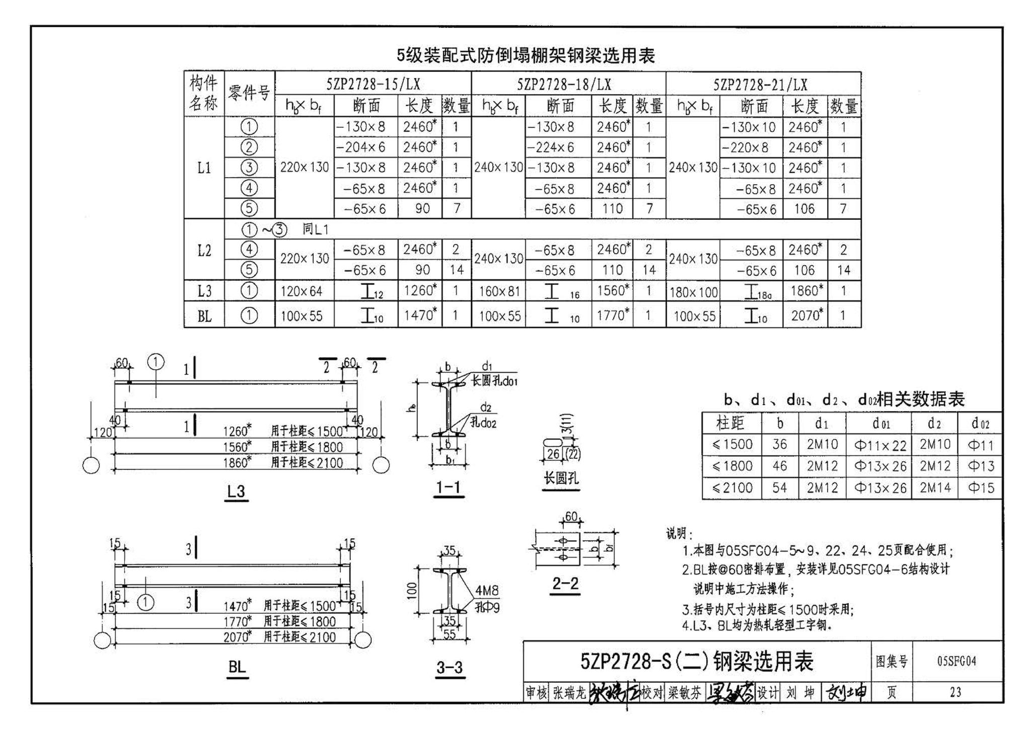 05SFJ05、05SFG04--防空地下室室外出入口部钢结构装配式防倒塌棚架 建筑、结构(设计、加工)合订本