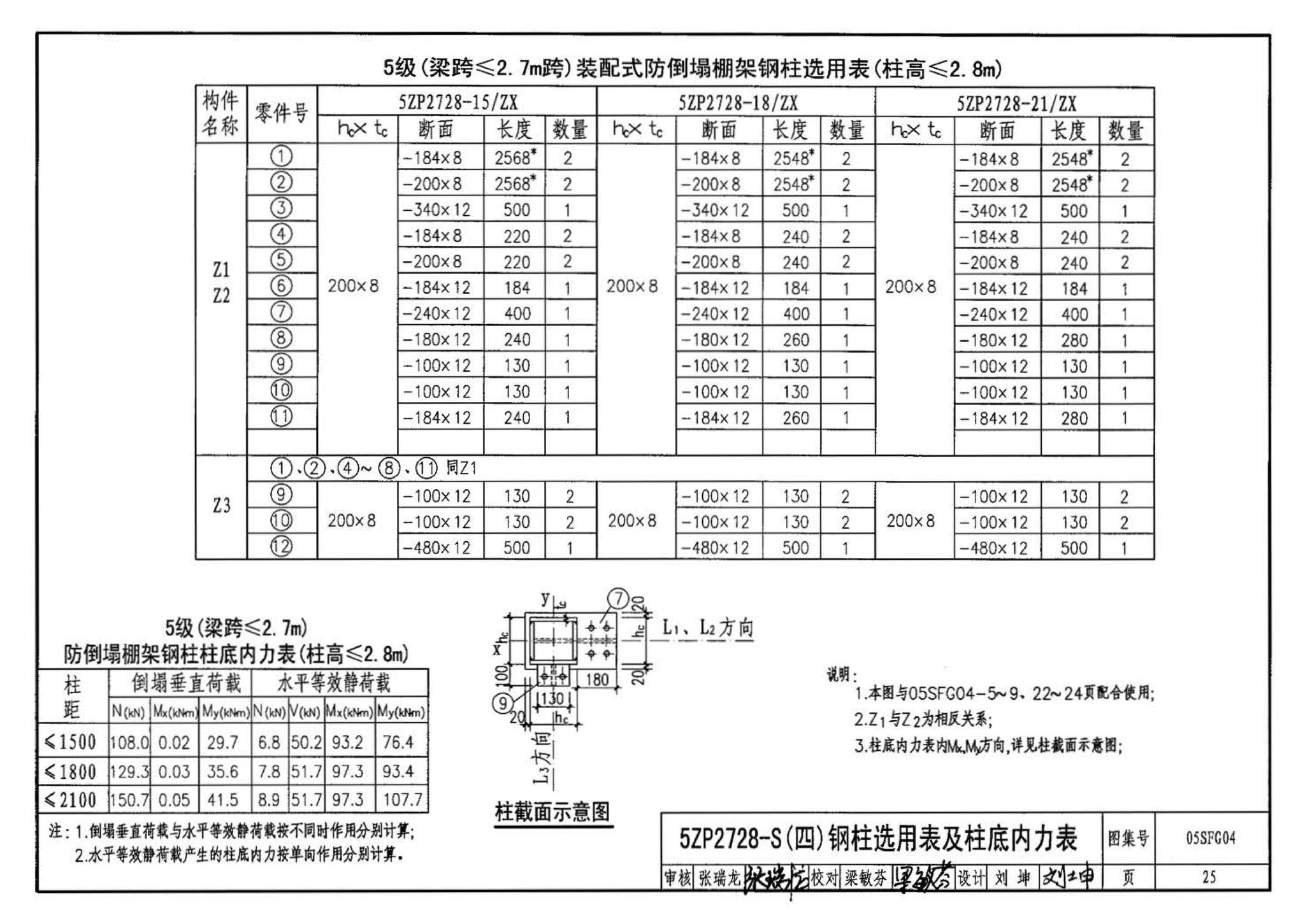 05SFJ05、05SFG04--防空地下室室外出入口部钢结构装配式防倒塌棚架 建筑、结构(设计、加工)合订本