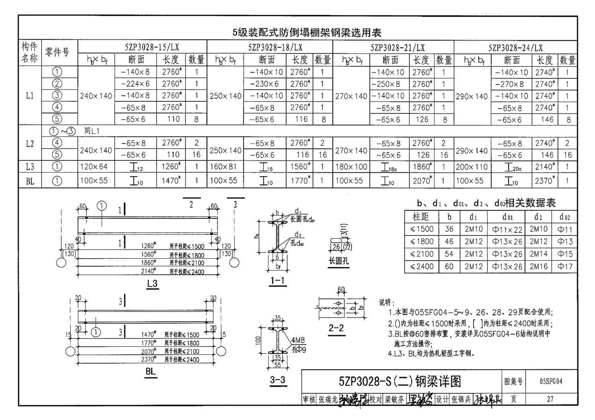 05SFJ05、05SFG04--防空地下室室外出入口部钢结构装配式防倒塌棚架 建筑、结构(设计、加工)合订本