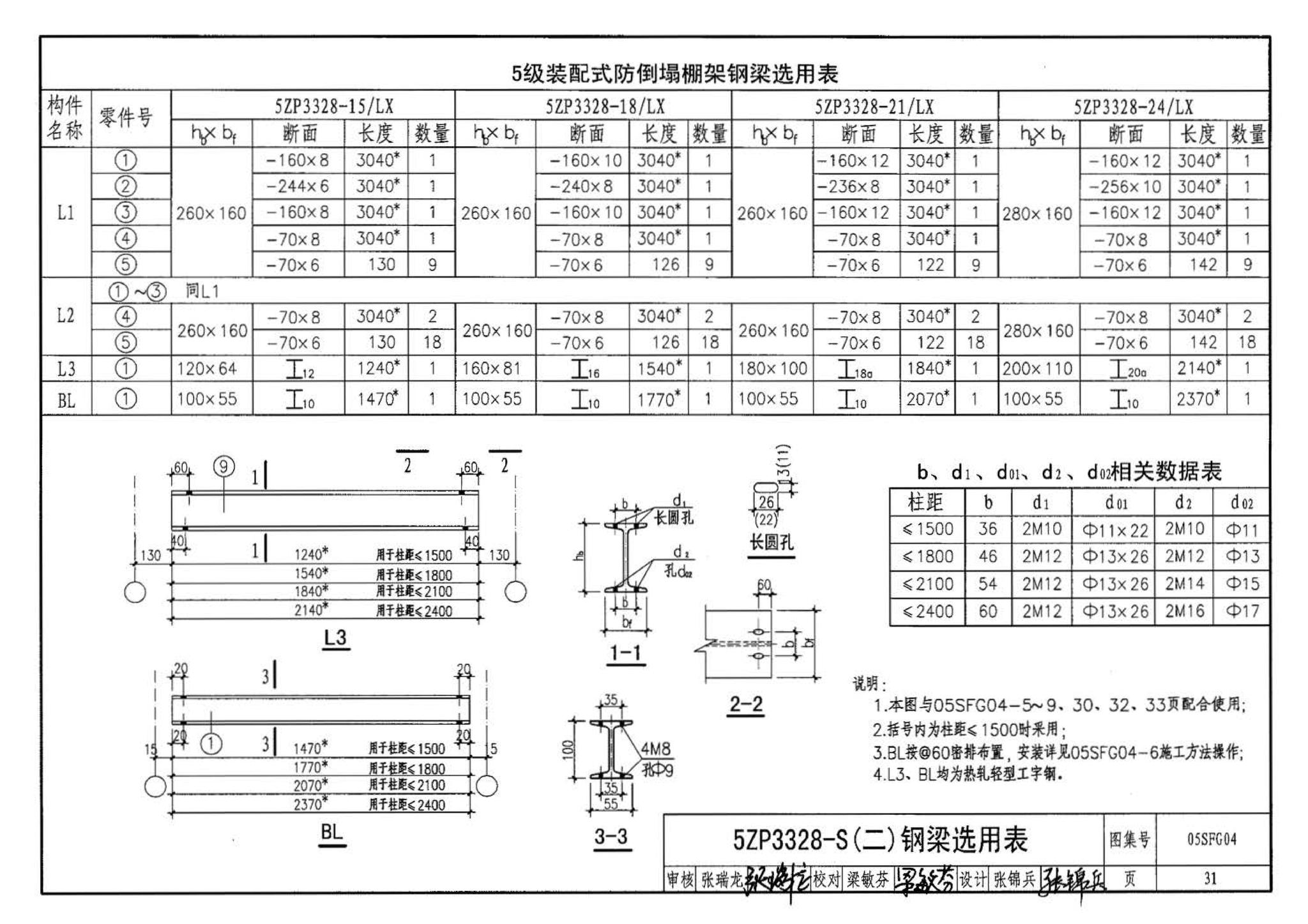 05SFJ05、05SFG04--防空地下室室外出入口部钢结构装配式防倒塌棚架 建筑、结构(设计、加工)合订本