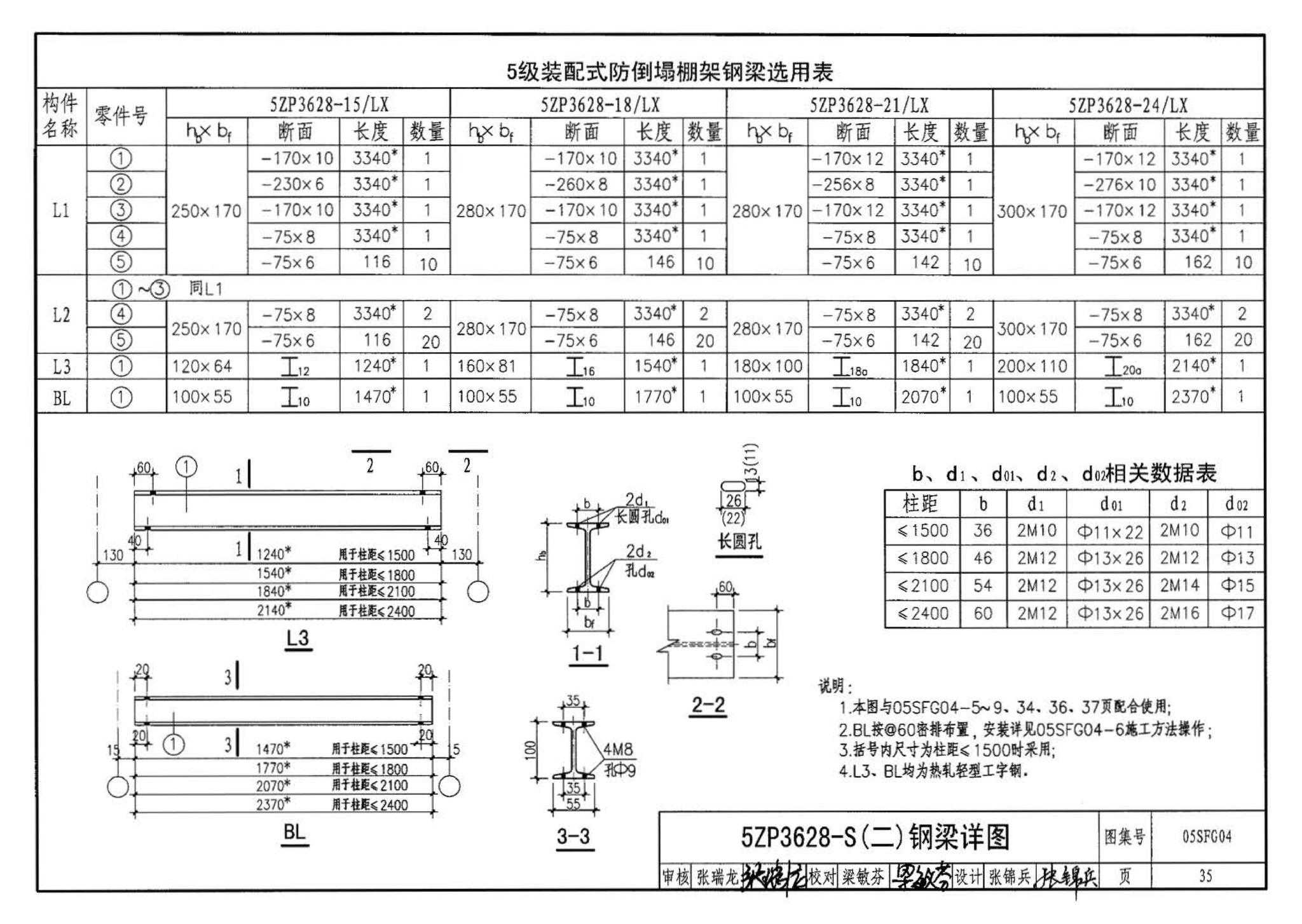 05SFJ05、05SFG04--防空地下室室外出入口部钢结构装配式防倒塌棚架 建筑、结构(设计、加工)合订本