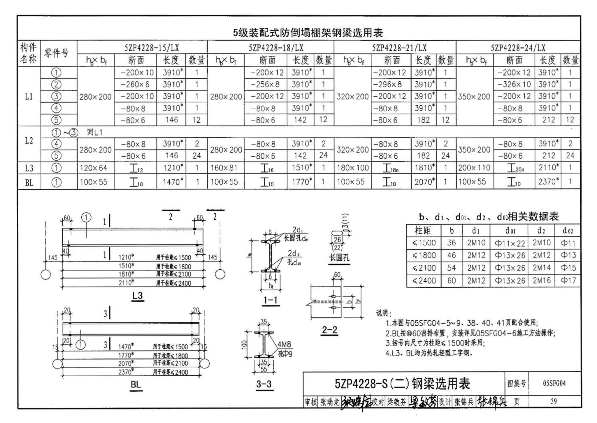 05SFJ05、05SFG04--防空地下室室外出入口部钢结构装配式防倒塌棚架 建筑、结构(设计、加工)合订本