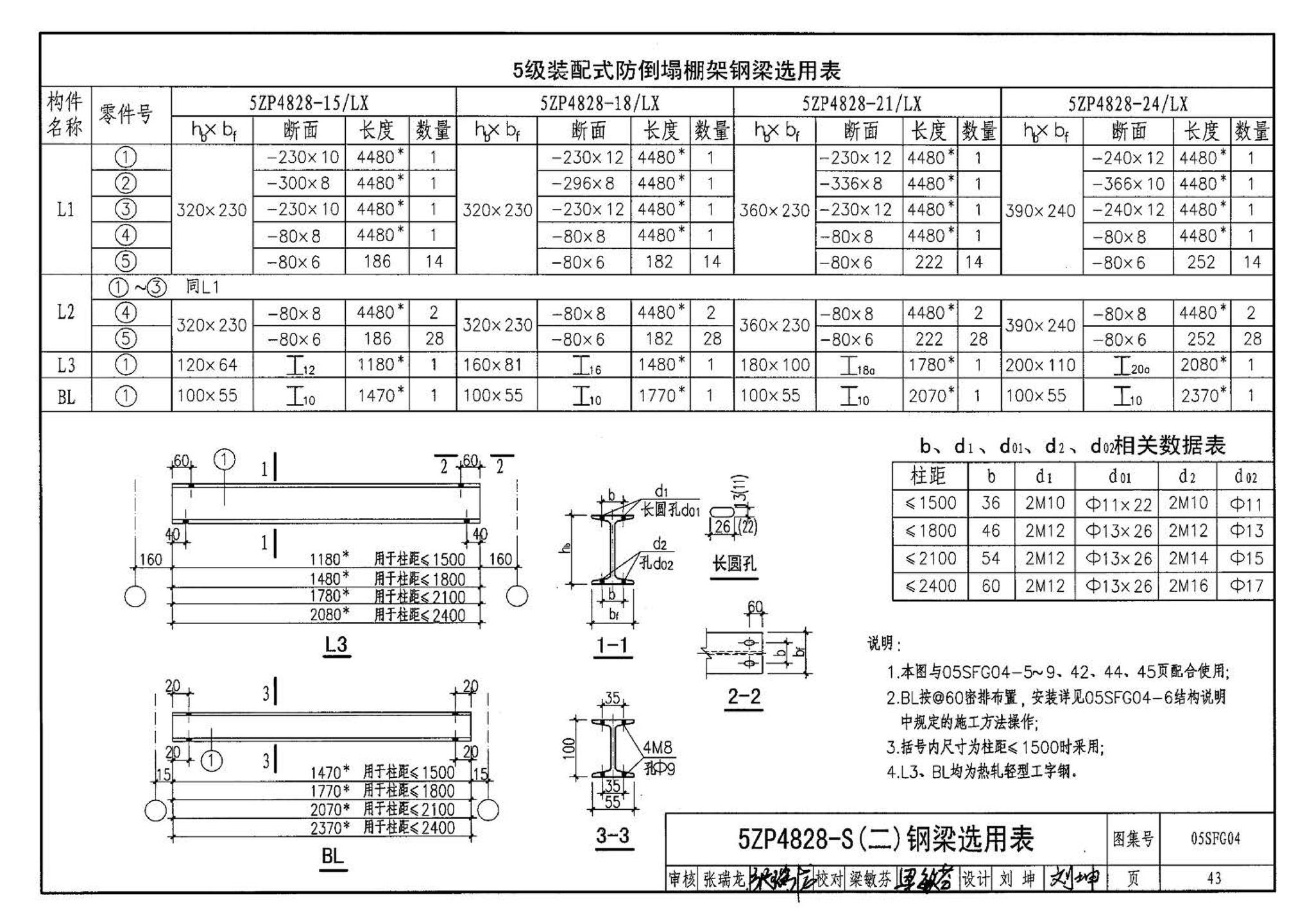 05SFJ05、05SFG04--防空地下室室外出入口部钢结构装配式防倒塌棚架 建筑、结构(设计、加工)合订本