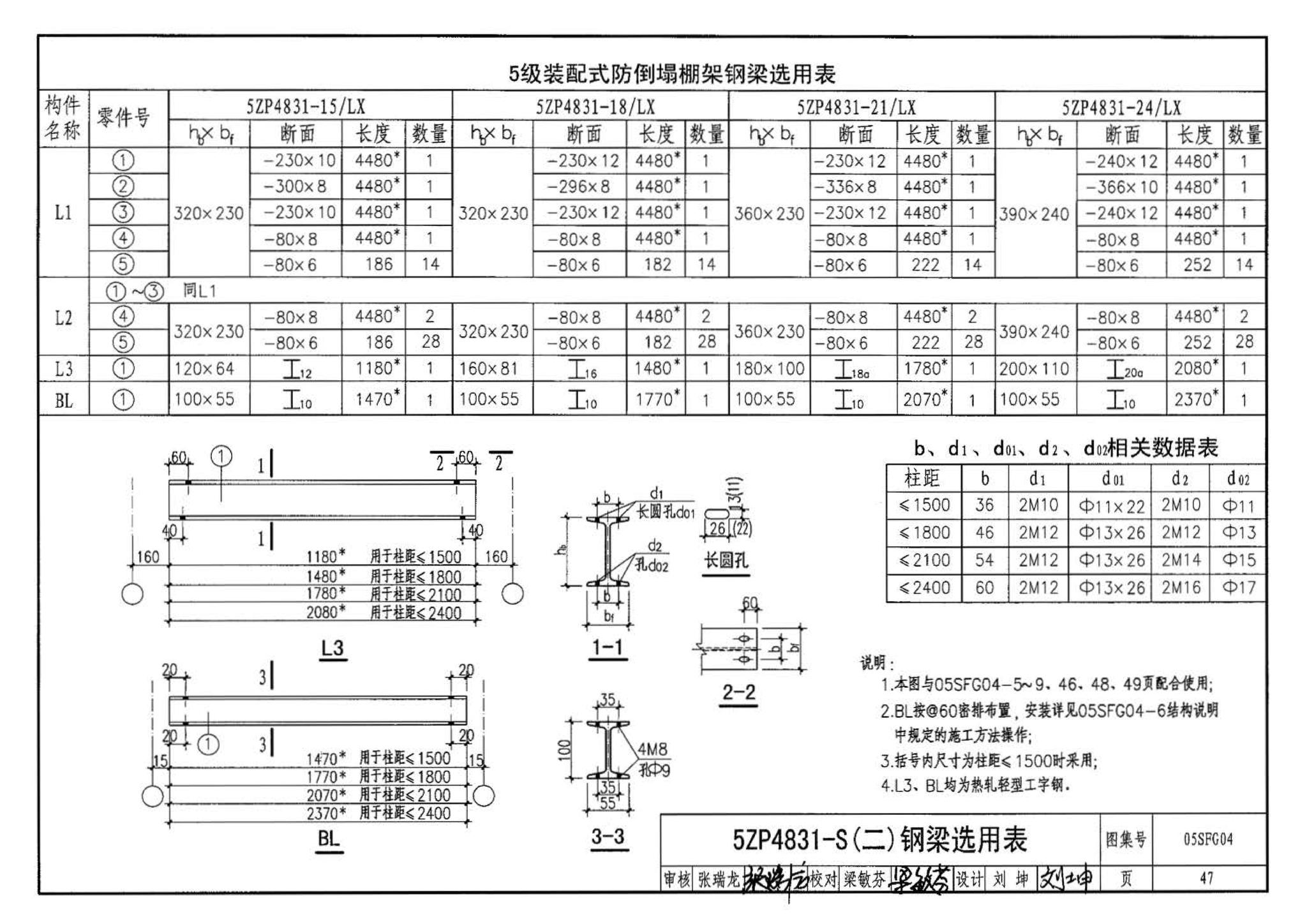 05SFJ05、05SFG04--防空地下室室外出入口部钢结构装配式防倒塌棚架 建筑、结构(设计、加工)合订本