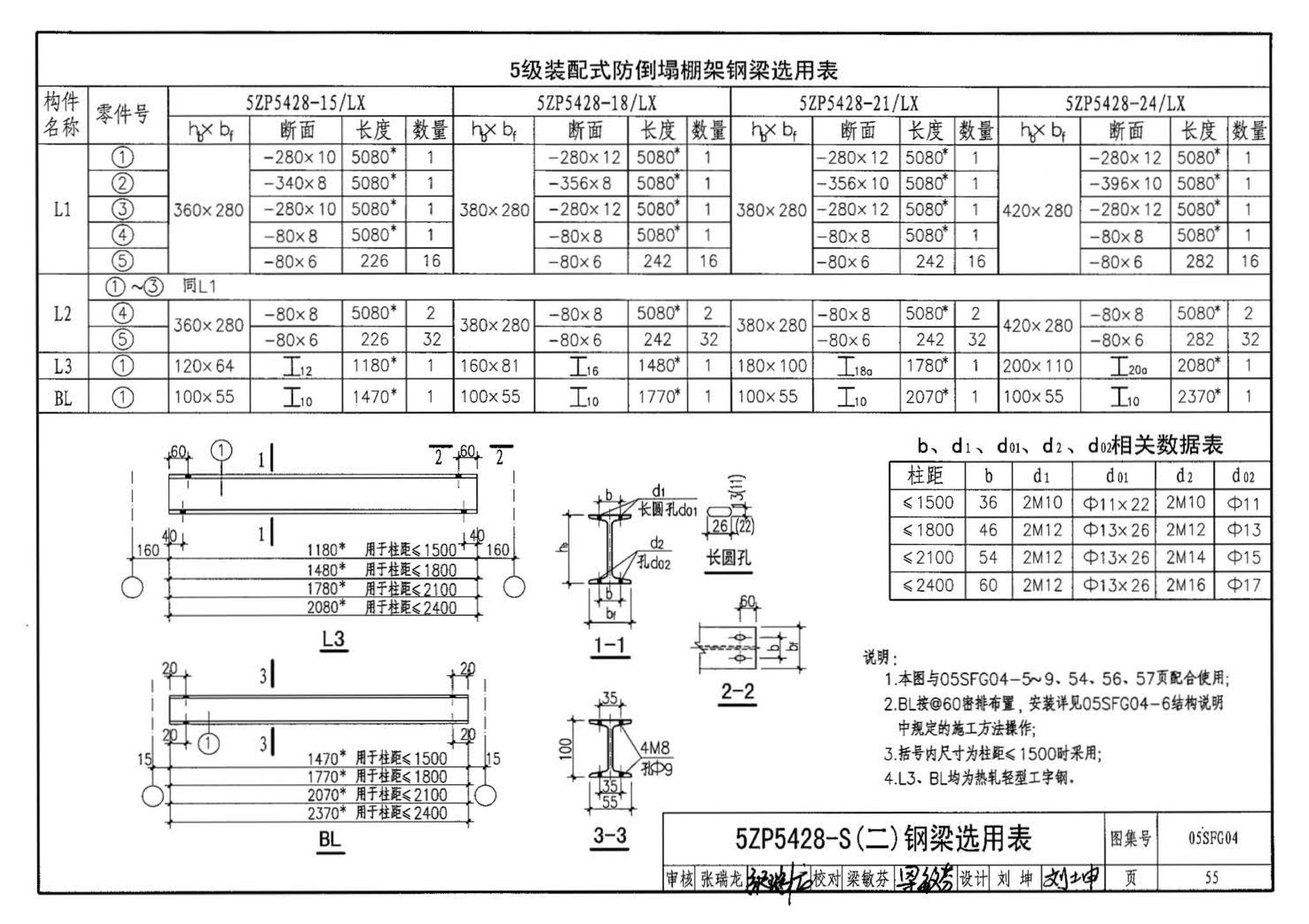 05SFJ05、05SFG04--防空地下室室外出入口部钢结构装配式防倒塌棚架 建筑、结构(设计、加工)合订本