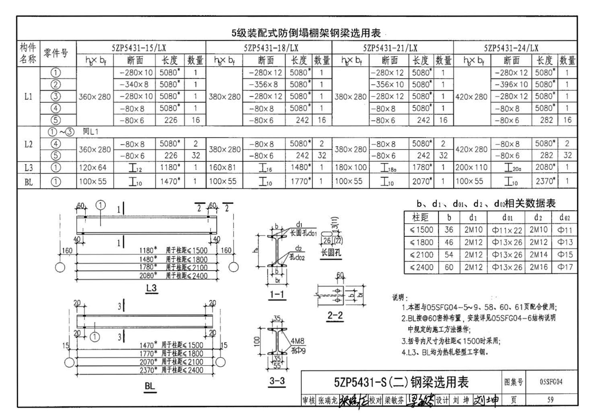 05SFJ05、05SFG04--防空地下室室外出入口部钢结构装配式防倒塌棚架 建筑、结构(设计、加工)合订本