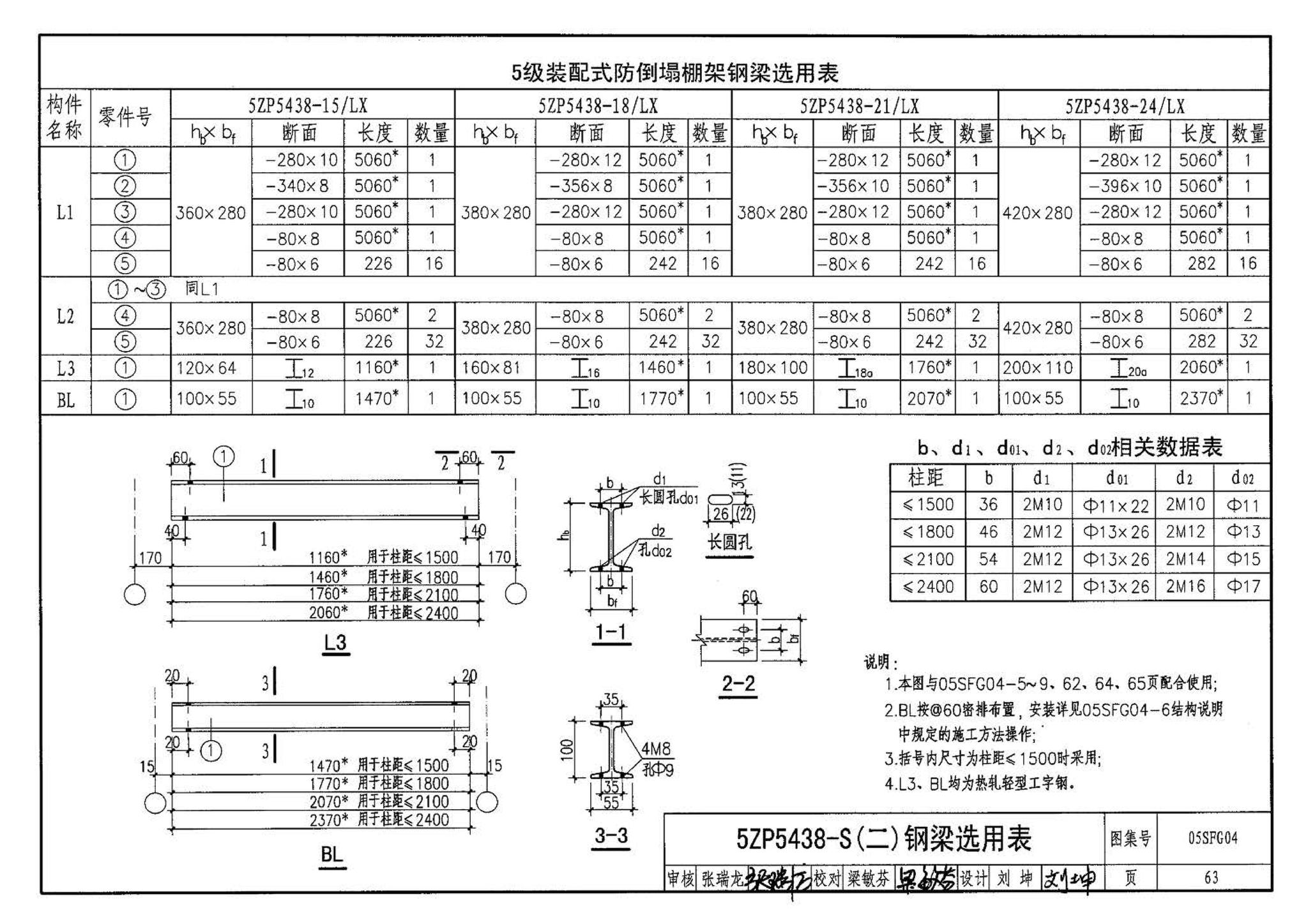 05SFJ05、05SFG04--防空地下室室外出入口部钢结构装配式防倒塌棚架 建筑、结构(设计、加工)合订本