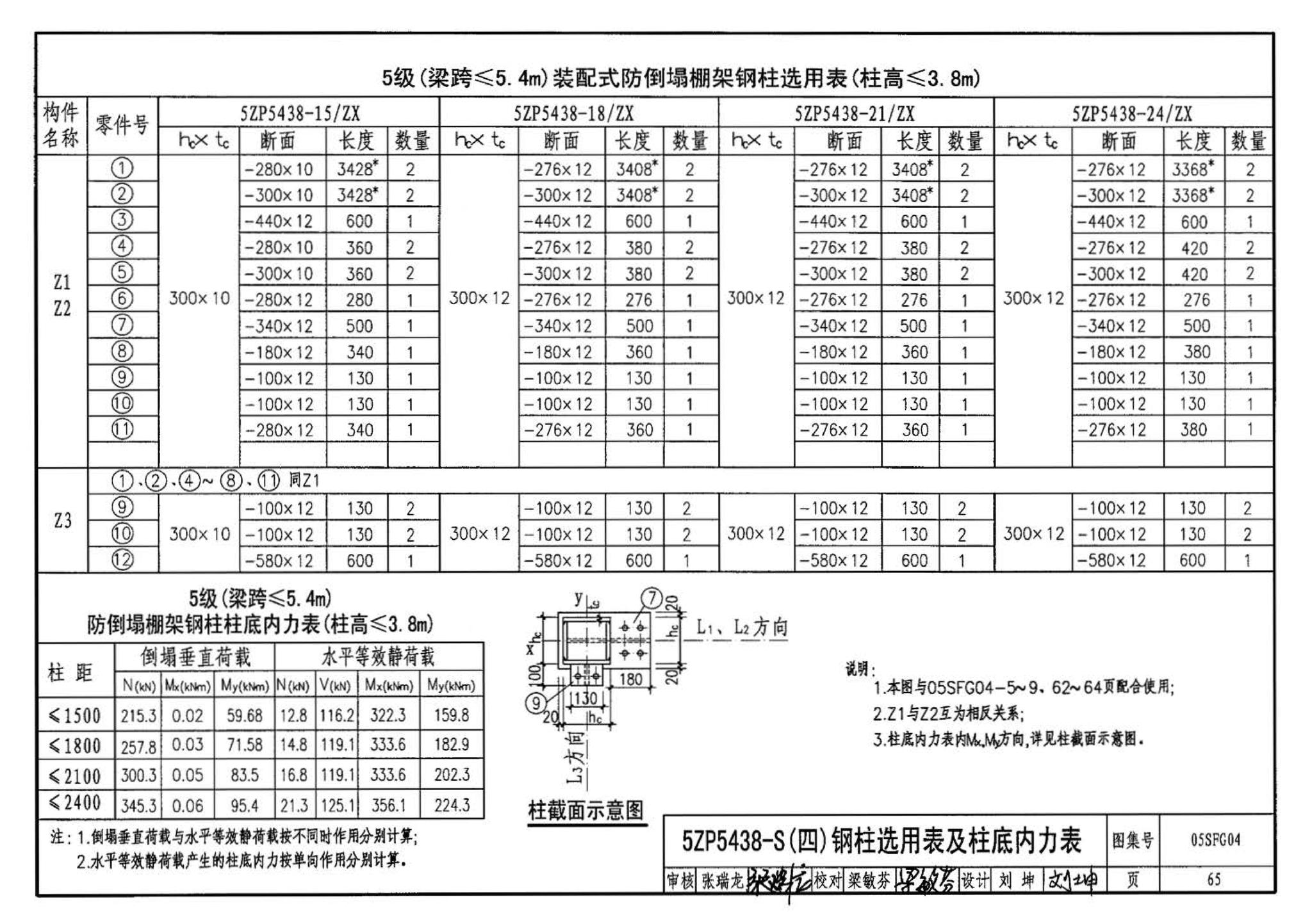 05SFJ05、05SFG04--防空地下室室外出入口部钢结构装配式防倒塌棚架 建筑、结构(设计、加工)合订本