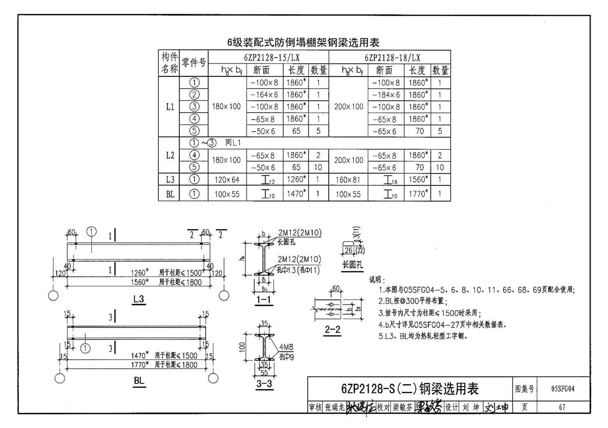 05SFJ05、05SFG04--防空地下室室外出入口部钢结构装配式防倒塌棚架 建筑、结构(设计、加工)合订本