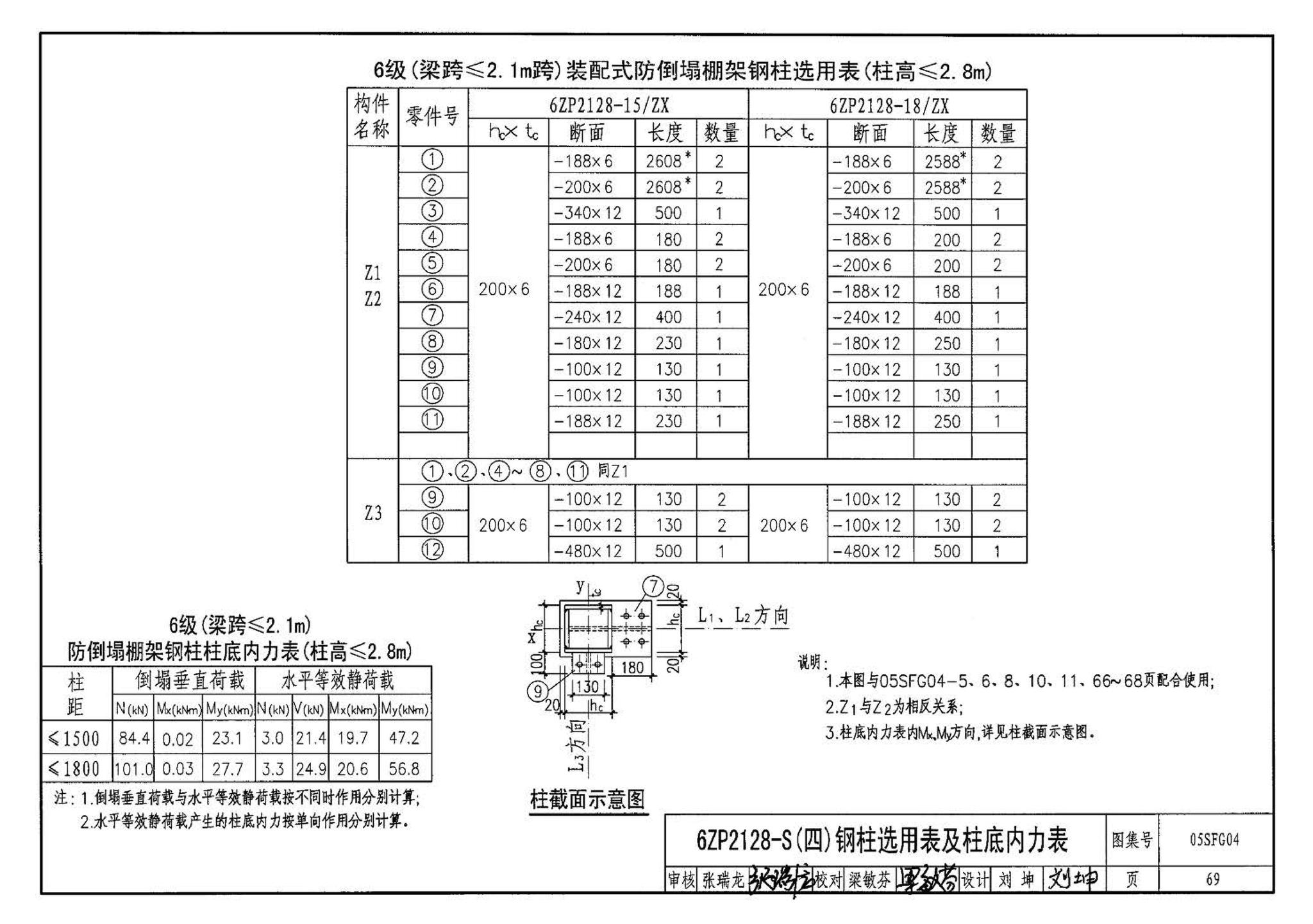 05SFJ05、05SFG04--防空地下室室外出入口部钢结构装配式防倒塌棚架 建筑、结构(设计、加工)合订本