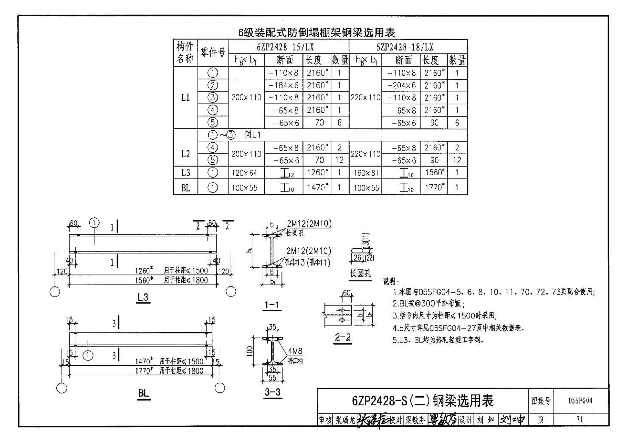 05SFJ05、05SFG04--防空地下室室外出入口部钢结构装配式防倒塌棚架 建筑、结构(设计、加工)合订本