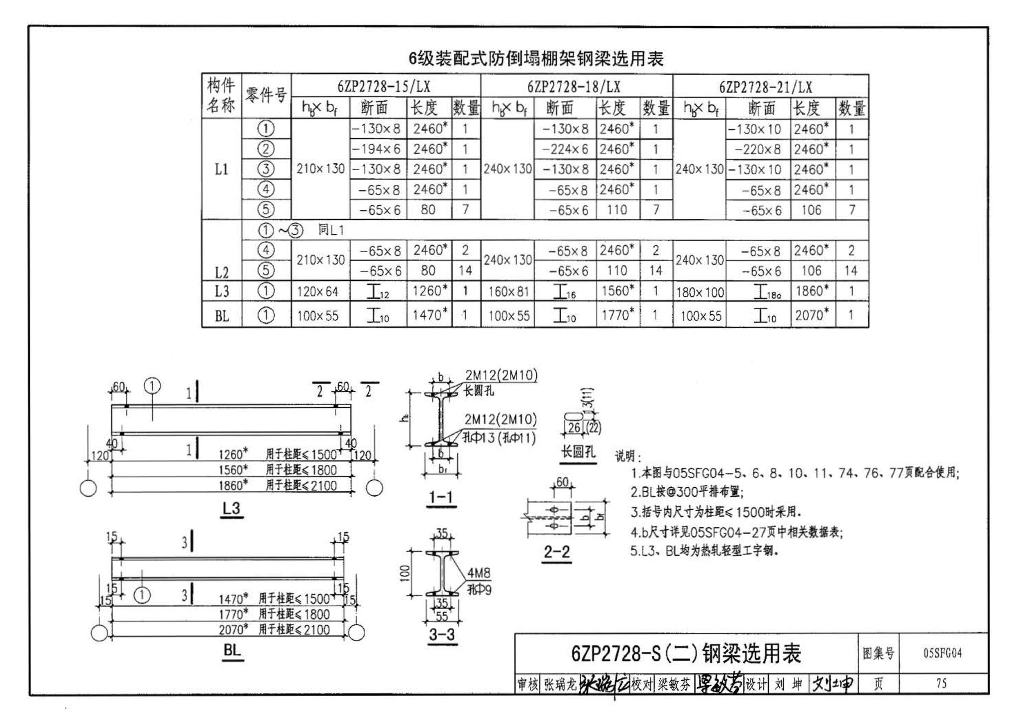 05SFJ05、05SFG04--防空地下室室外出入口部钢结构装配式防倒塌棚架 建筑、结构(设计、加工)合订本