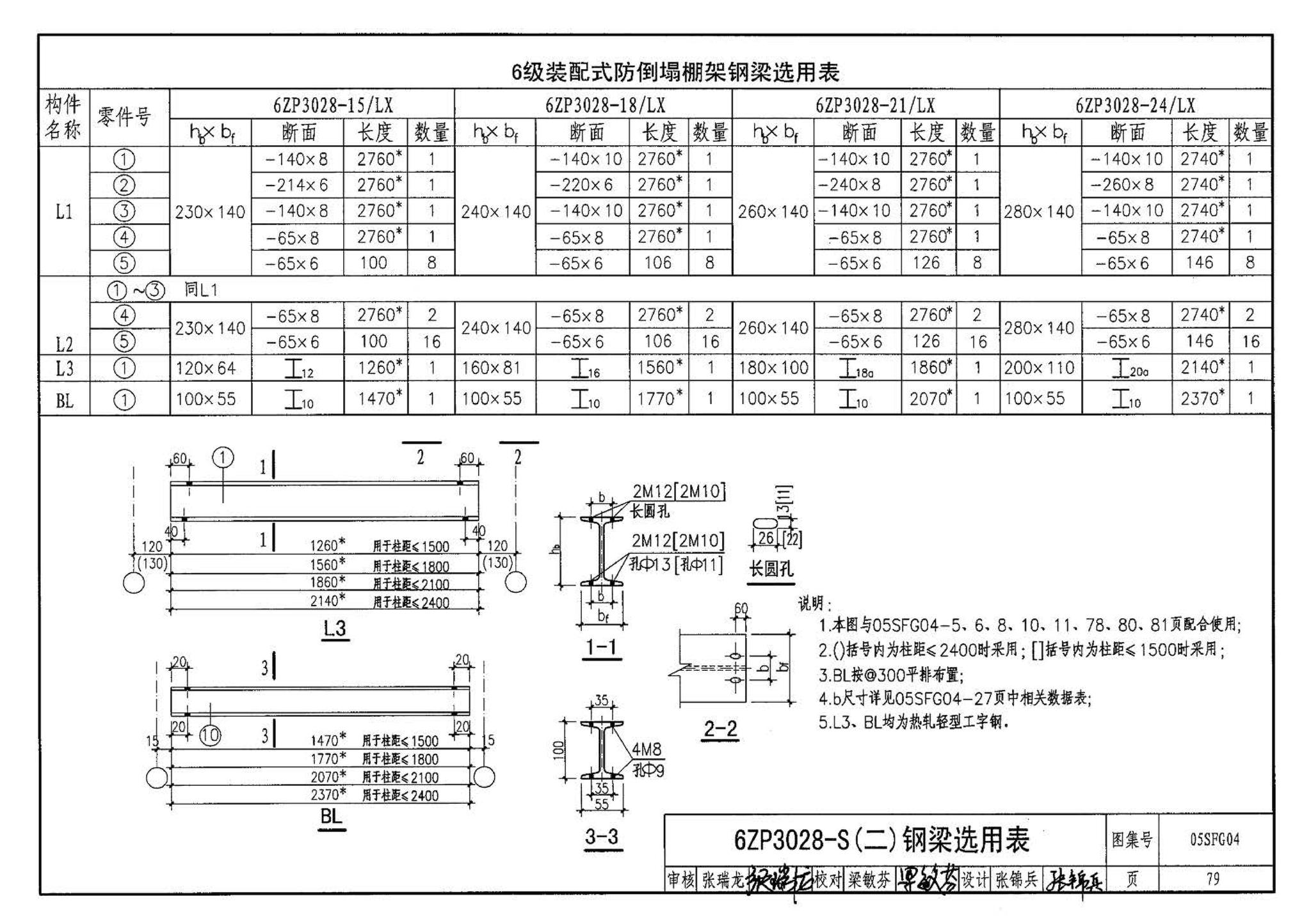 05SFJ05、05SFG04--防空地下室室外出入口部钢结构装配式防倒塌棚架 建筑、结构(设计、加工)合订本