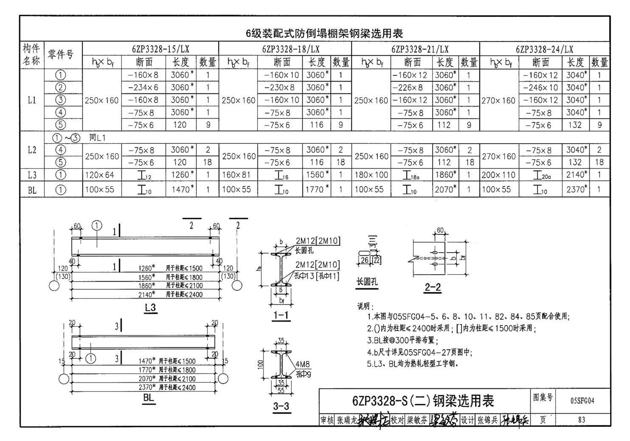 05SFJ05、05SFG04--防空地下室室外出入口部钢结构装配式防倒塌棚架 建筑、结构(设计、加工)合订本