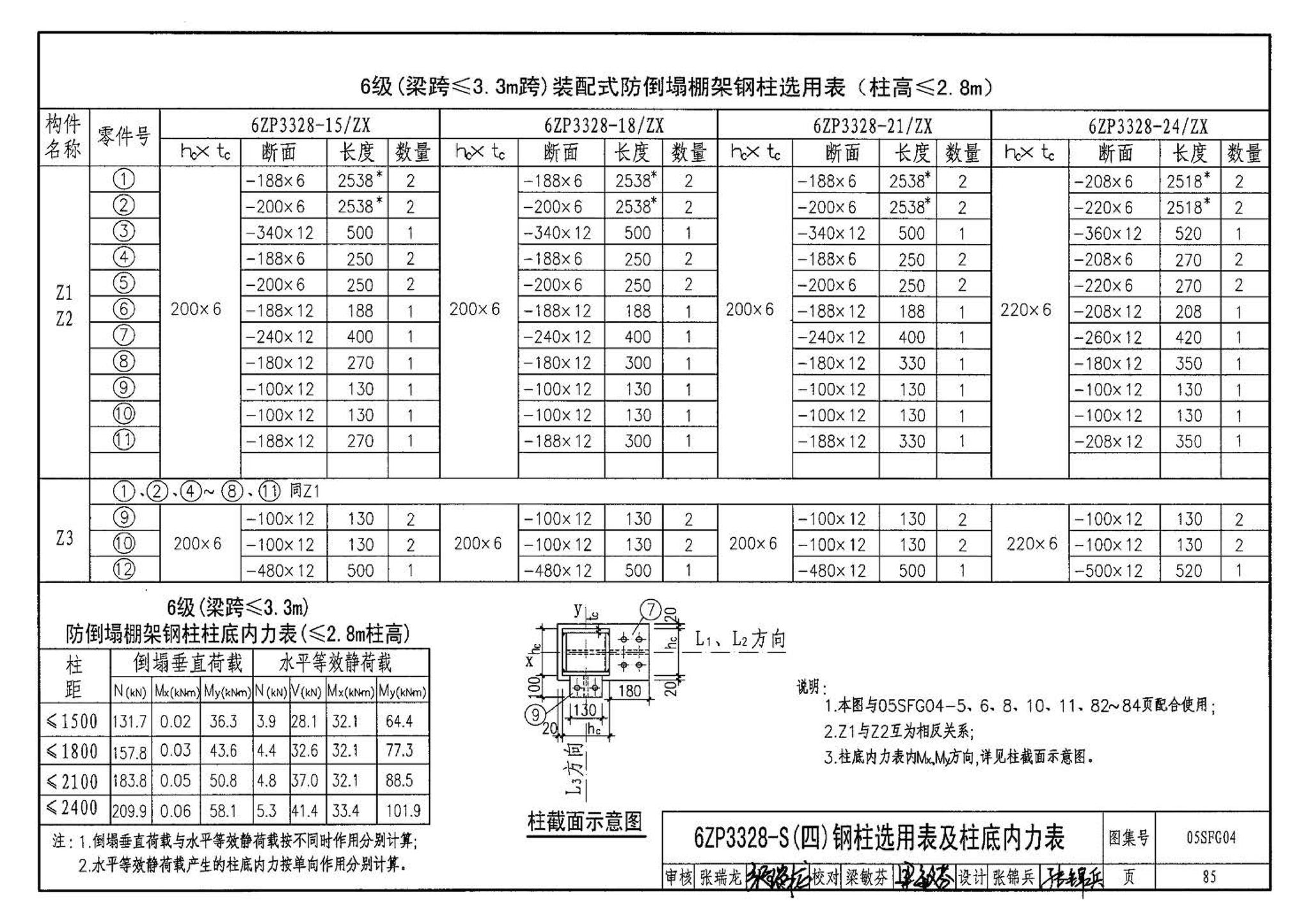 05SFJ05、05SFG04--防空地下室室外出入口部钢结构装配式防倒塌棚架 建筑、结构(设计、加工)合订本