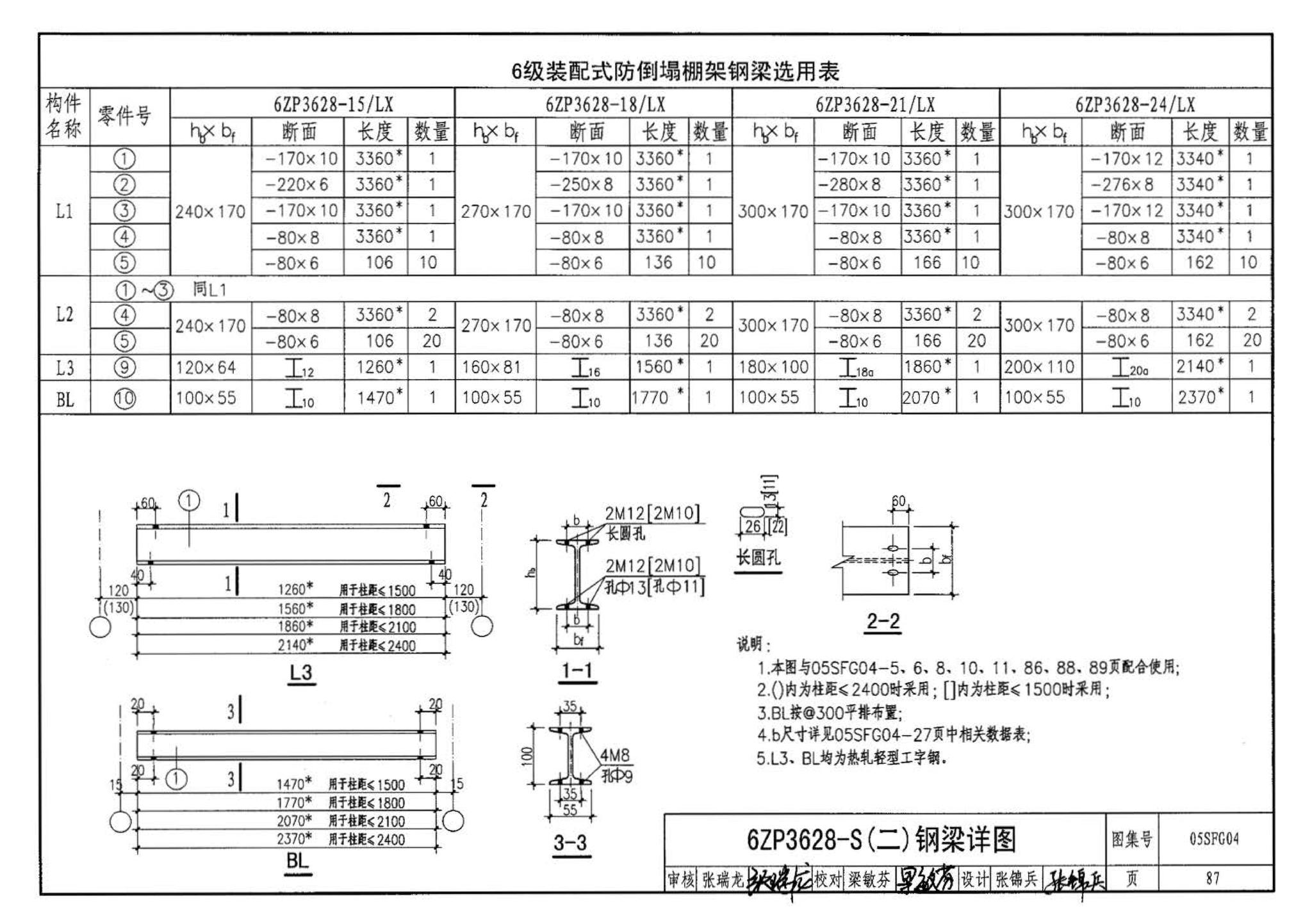 05SFJ05、05SFG04--防空地下室室外出入口部钢结构装配式防倒塌棚架 建筑、结构(设计、加工)合订本