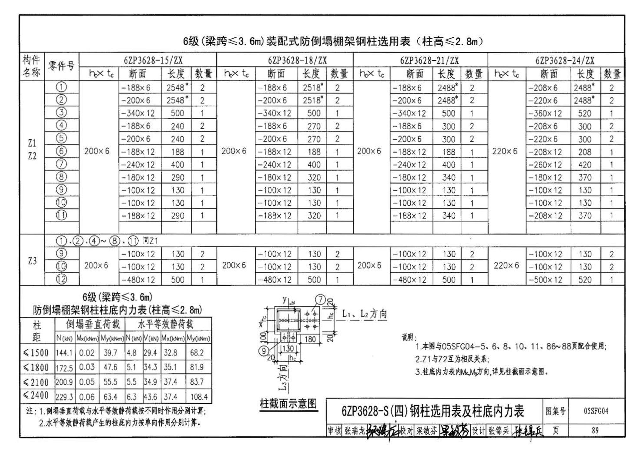 05SFJ05、05SFG04--防空地下室室外出入口部钢结构装配式防倒塌棚架 建筑、结构(设计、加工)合订本