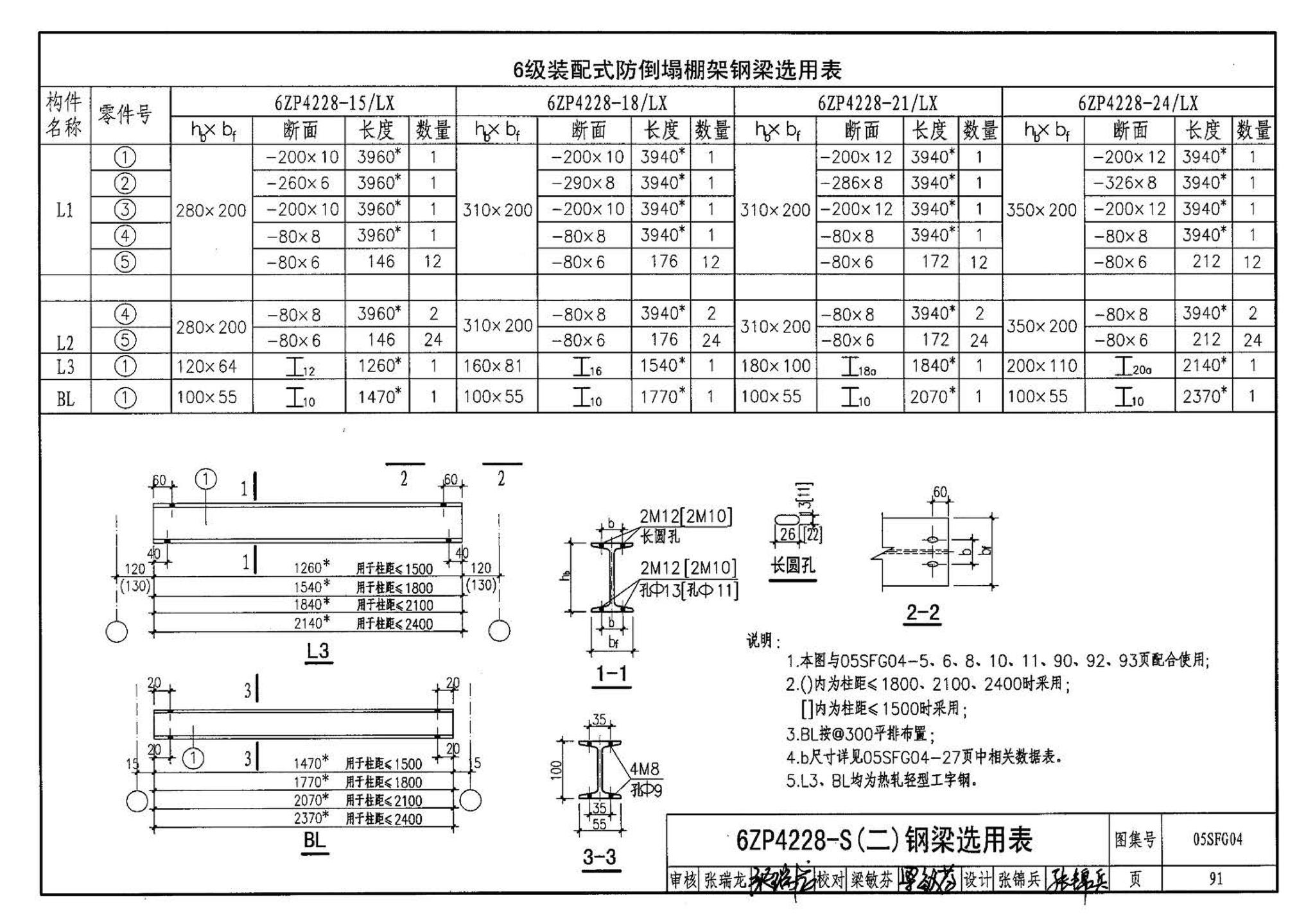 05SFJ05、05SFG04--防空地下室室外出入口部钢结构装配式防倒塌棚架 建筑、结构(设计、加工)合订本