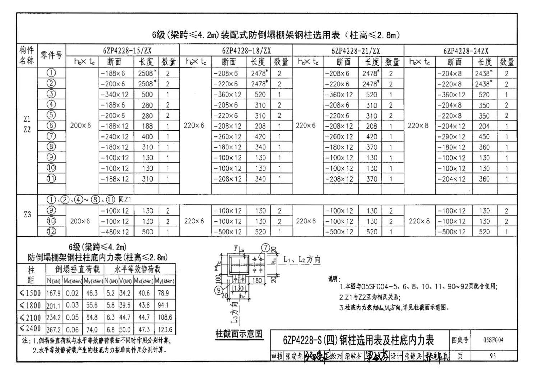 05SFJ05、05SFG04--防空地下室室外出入口部钢结构装配式防倒塌棚架 建筑、结构(设计、加工)合订本