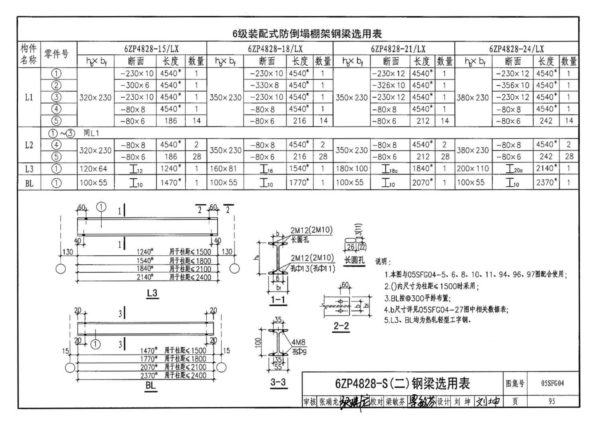 05SFJ05、05SFG04--防空地下室室外出入口部钢结构装配式防倒塌棚架 建筑、结构(设计、加工)合订本