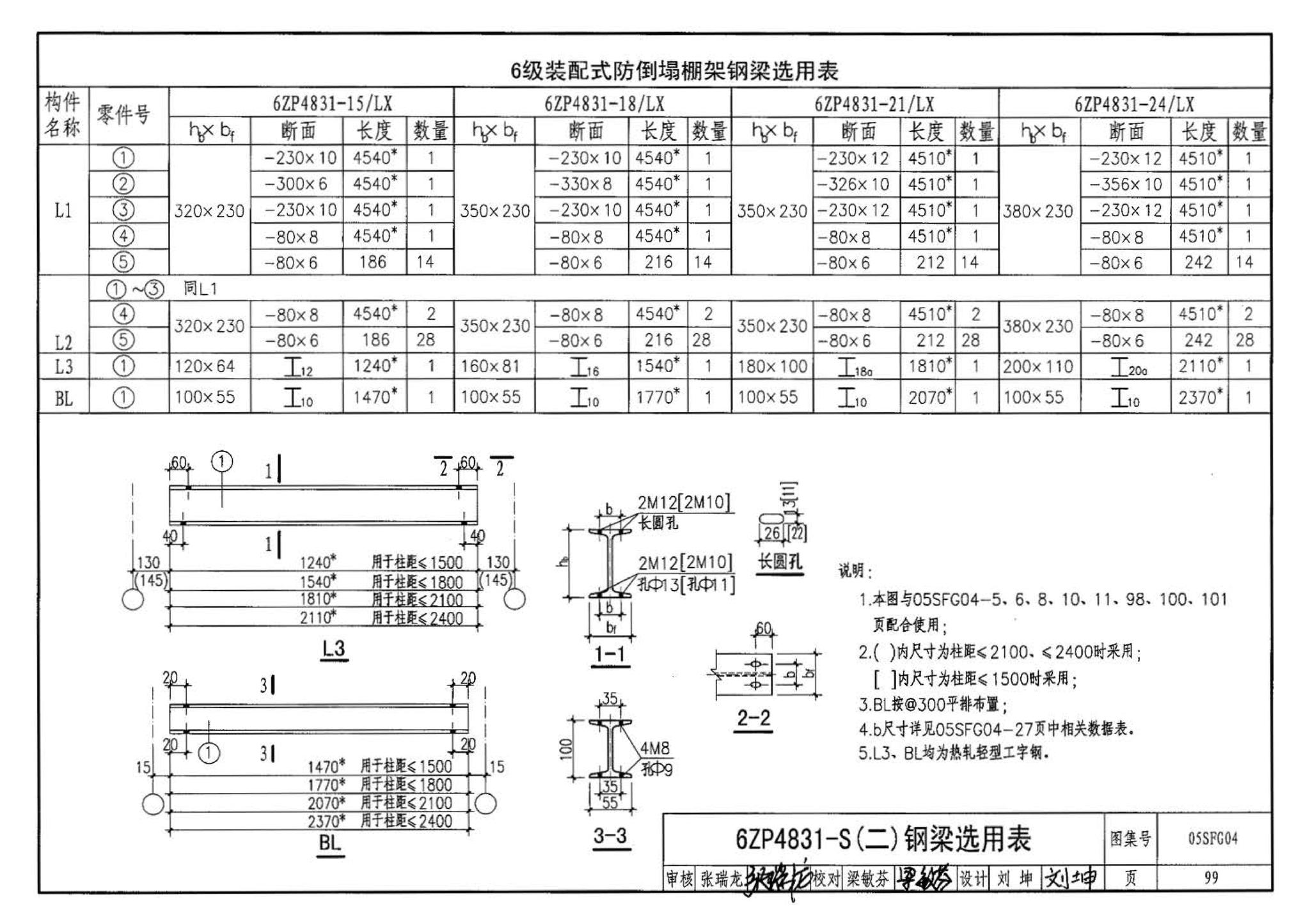 05SFJ05、05SFG04--防空地下室室外出入口部钢结构装配式防倒塌棚架 建筑、结构(设计、加工)合订本