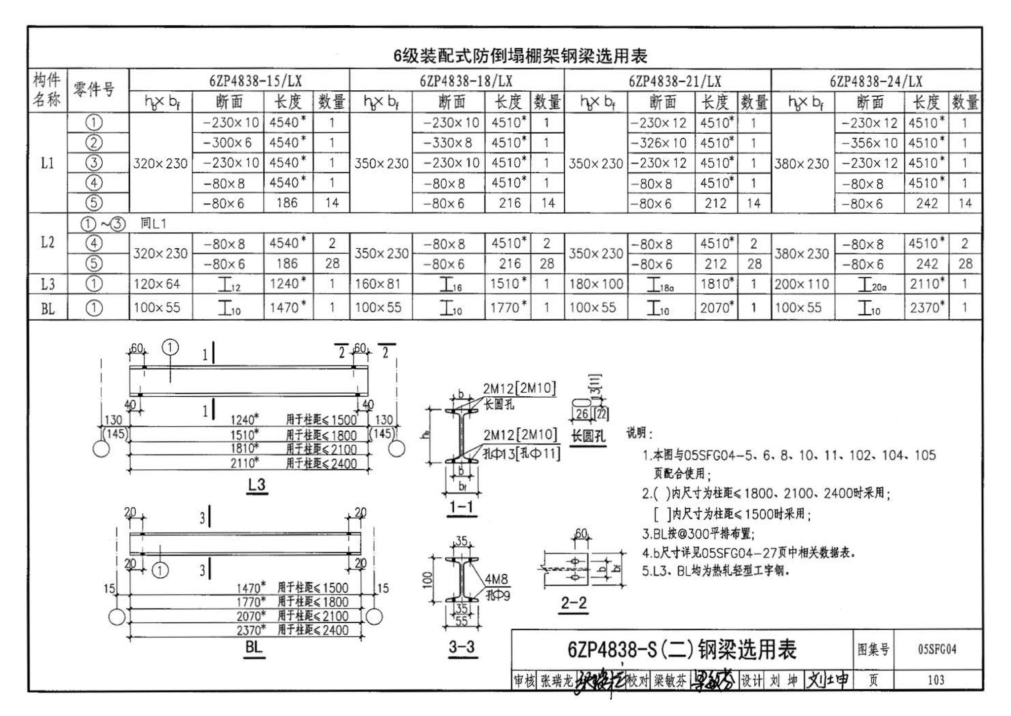 05SFJ05、05SFG04--防空地下室室外出入口部钢结构装配式防倒塌棚架 建筑、结构(设计、加工)合订本