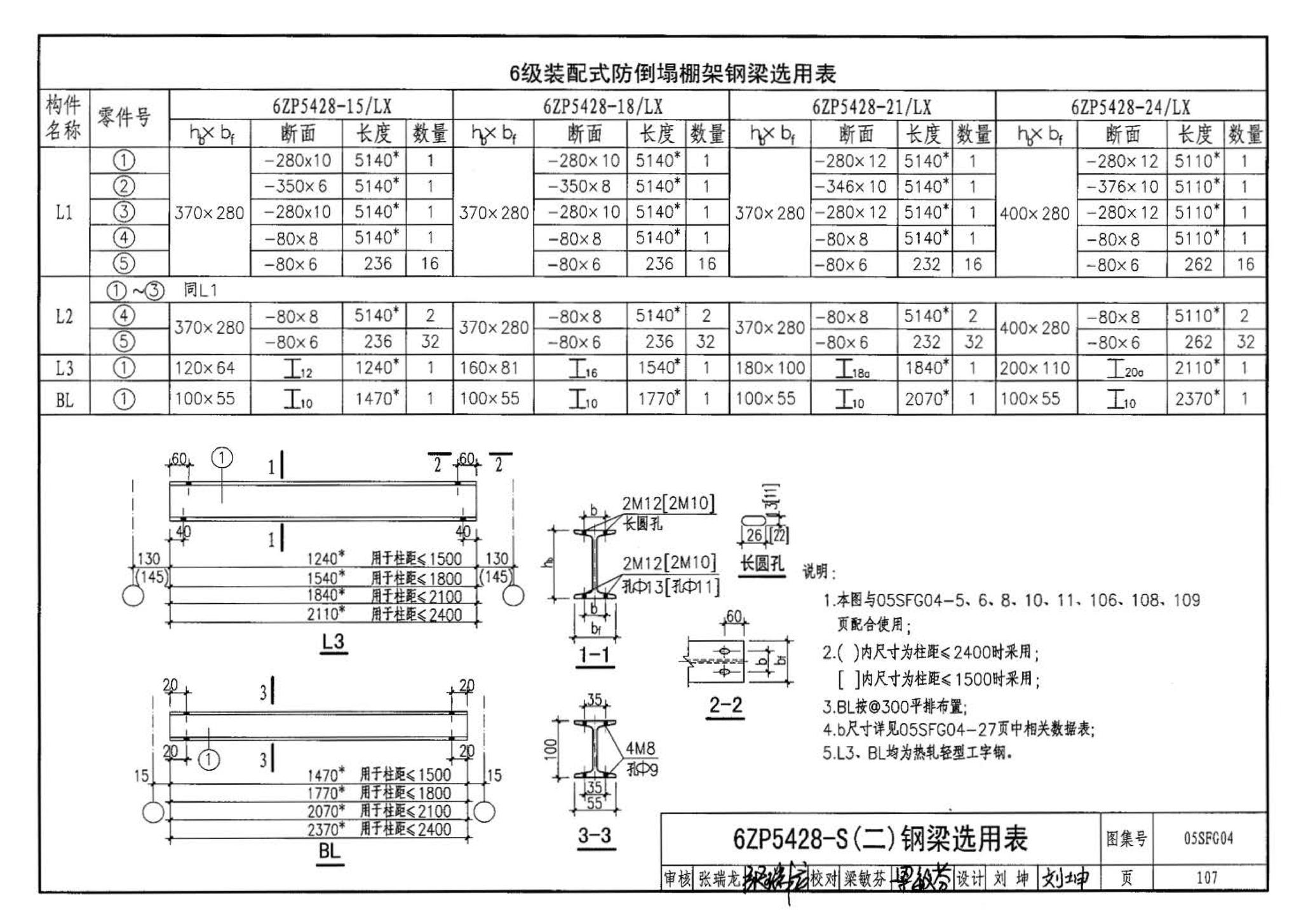 05SFJ05、05SFG04--防空地下室室外出入口部钢结构装配式防倒塌棚架 建筑、结构(设计、加工)合订本