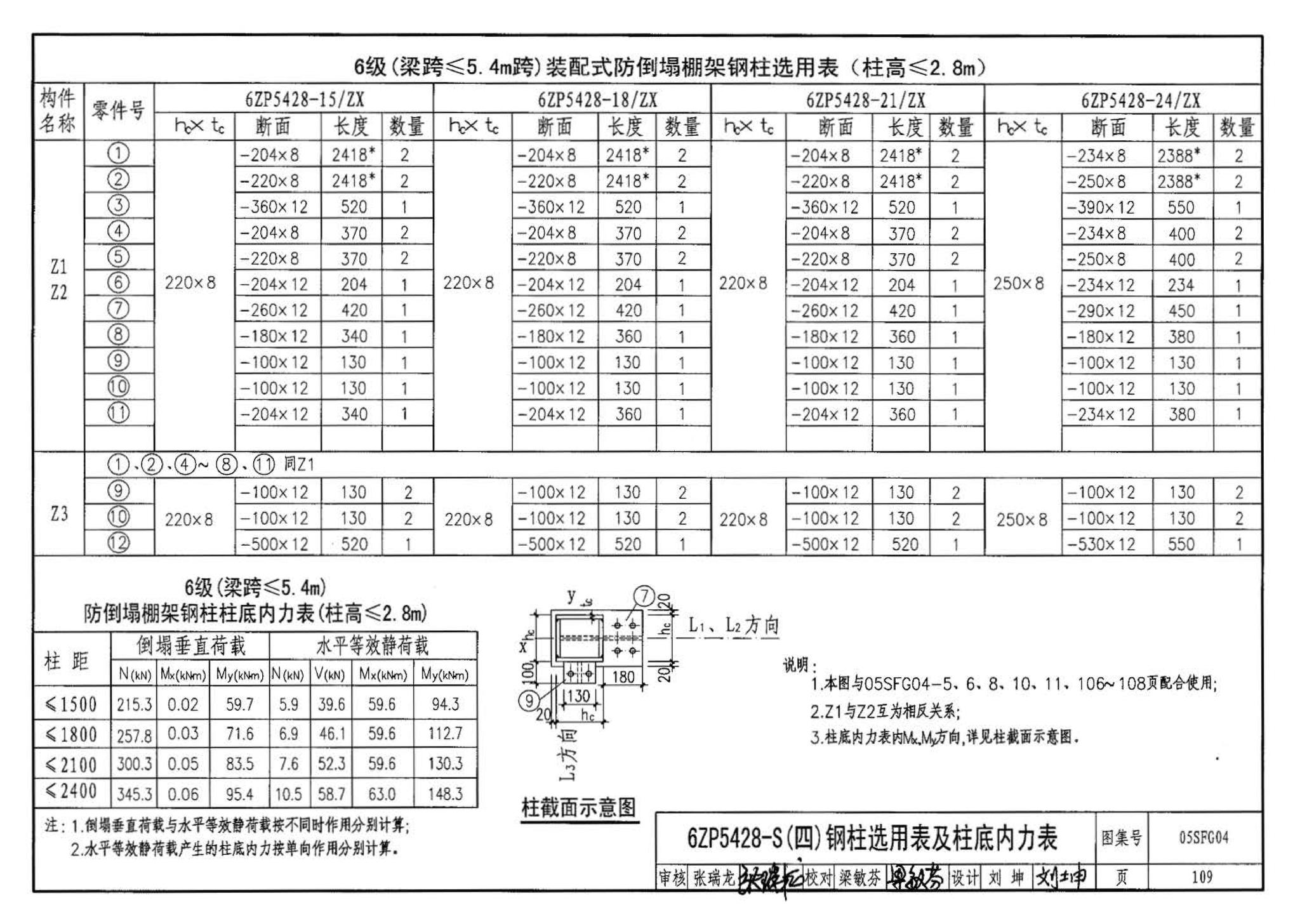 05SFJ05、05SFG04--防空地下室室外出入口部钢结构装配式防倒塌棚架 建筑、结构(设计、加工)合订本