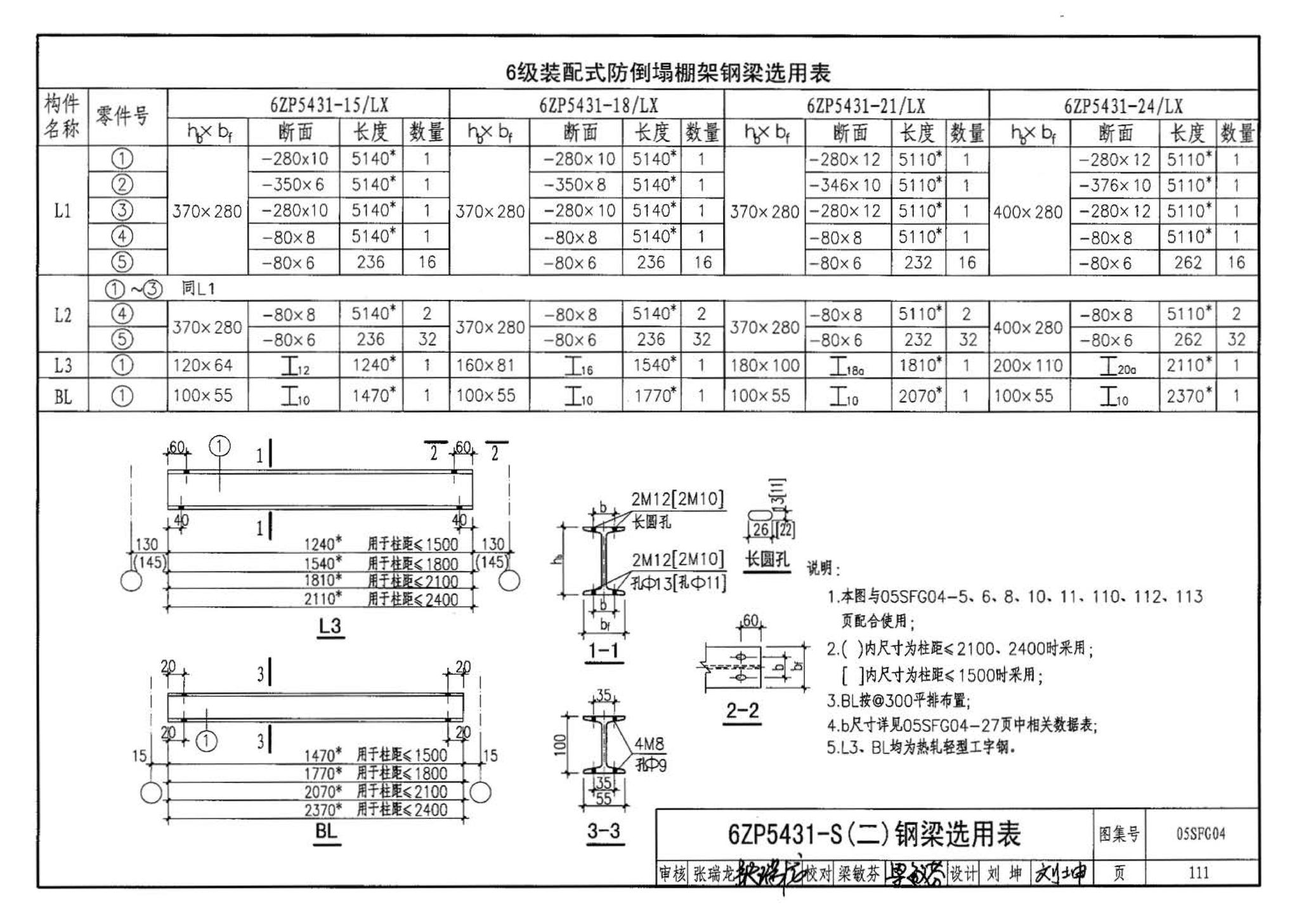 05SFJ05、05SFG04--防空地下室室外出入口部钢结构装配式防倒塌棚架 建筑、结构(设计、加工)合订本