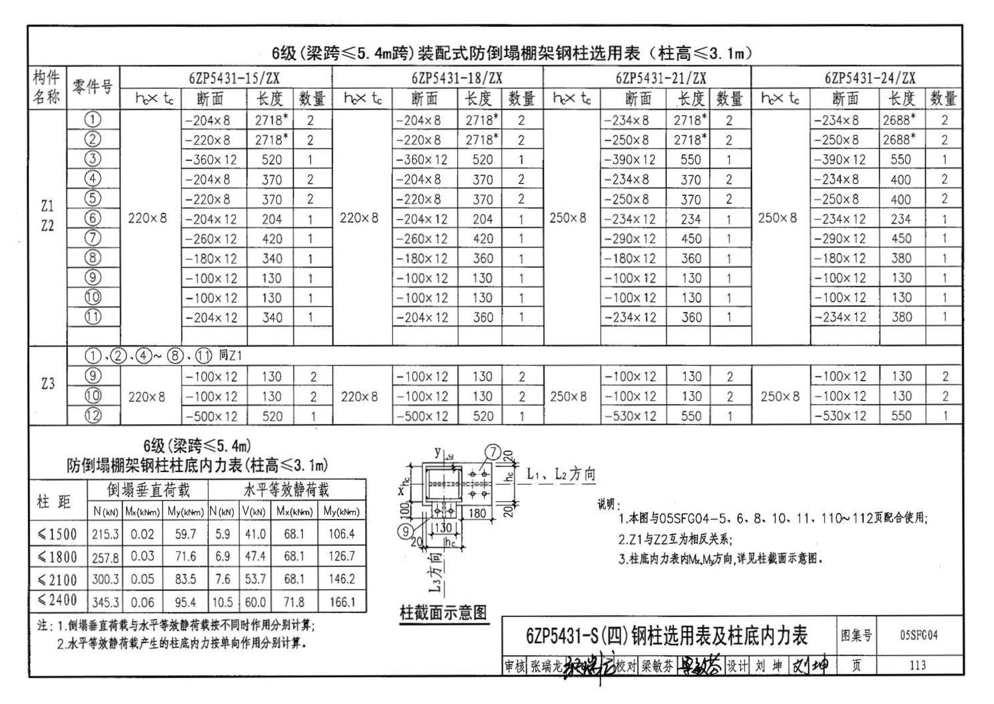 05SFJ05、05SFG04--防空地下室室外出入口部钢结构装配式防倒塌棚架 建筑、结构(设计、加工)合订本