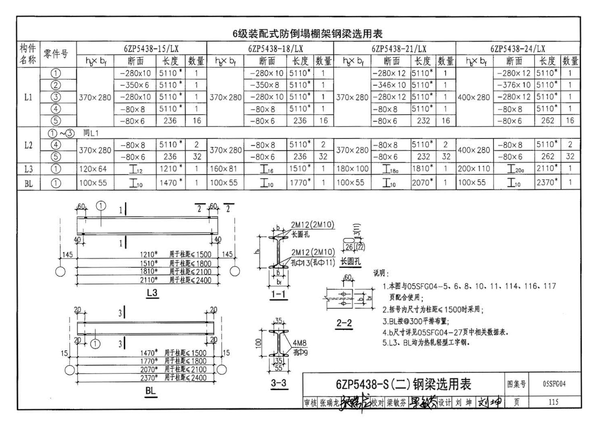 05SFJ05、05SFG04--防空地下室室外出入口部钢结构装配式防倒塌棚架 建筑、结构(设计、加工)合订本