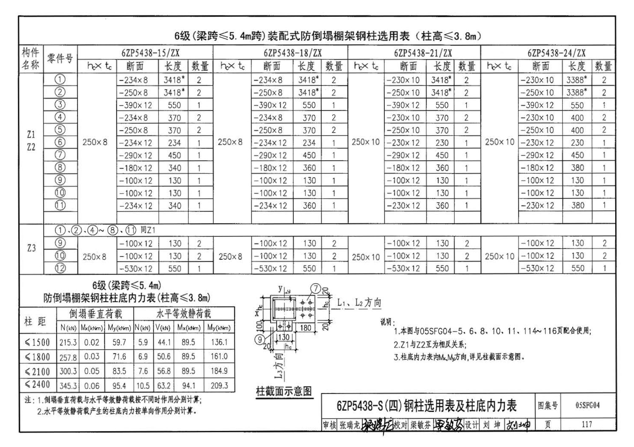 05SFJ05、05SFG04--防空地下室室外出入口部钢结构装配式防倒塌棚架 建筑、结构(设计、加工)合订本