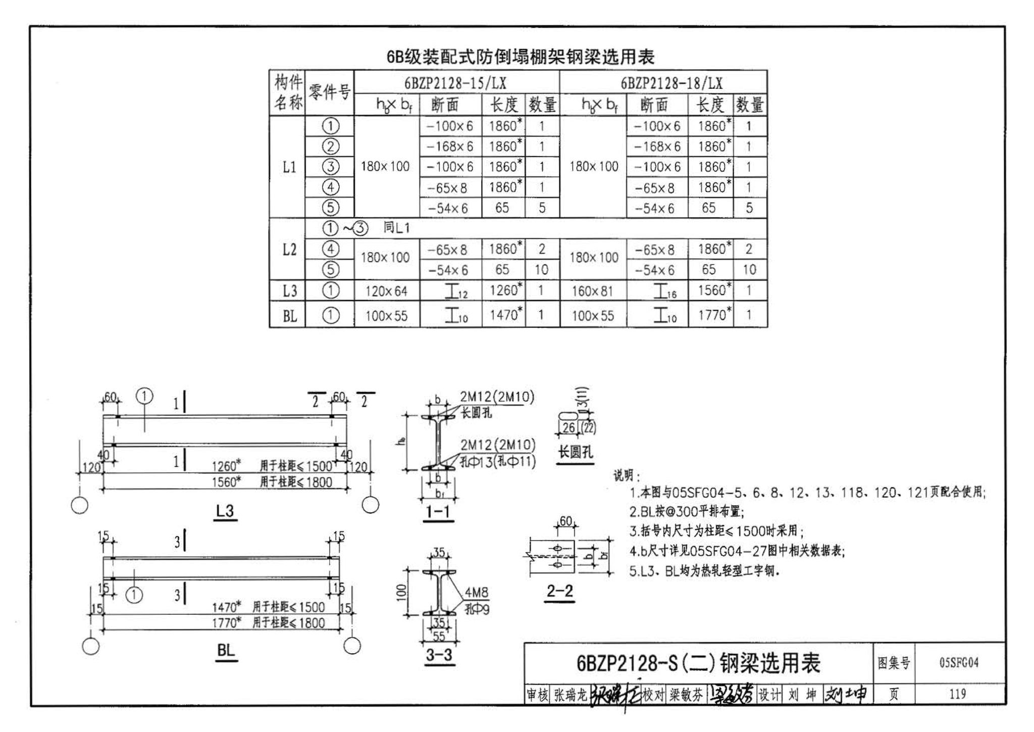 05SFJ05、05SFG04--防空地下室室外出入口部钢结构装配式防倒塌棚架 建筑、结构(设计、加工)合订本