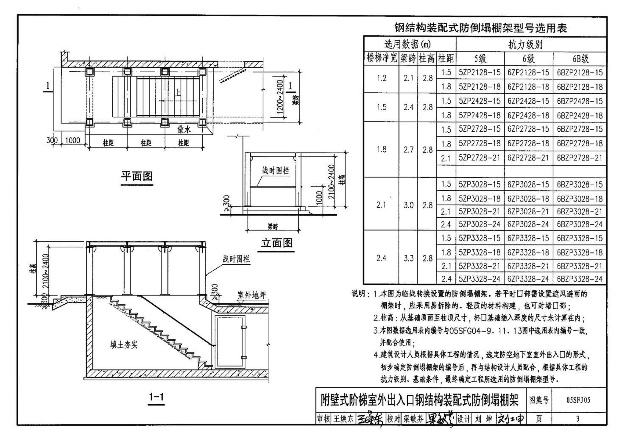 05SFJ05、05SFG04--防空地下室室外出入口部钢结构装配式防倒塌棚架 建筑、结构(设计、加工)合订本