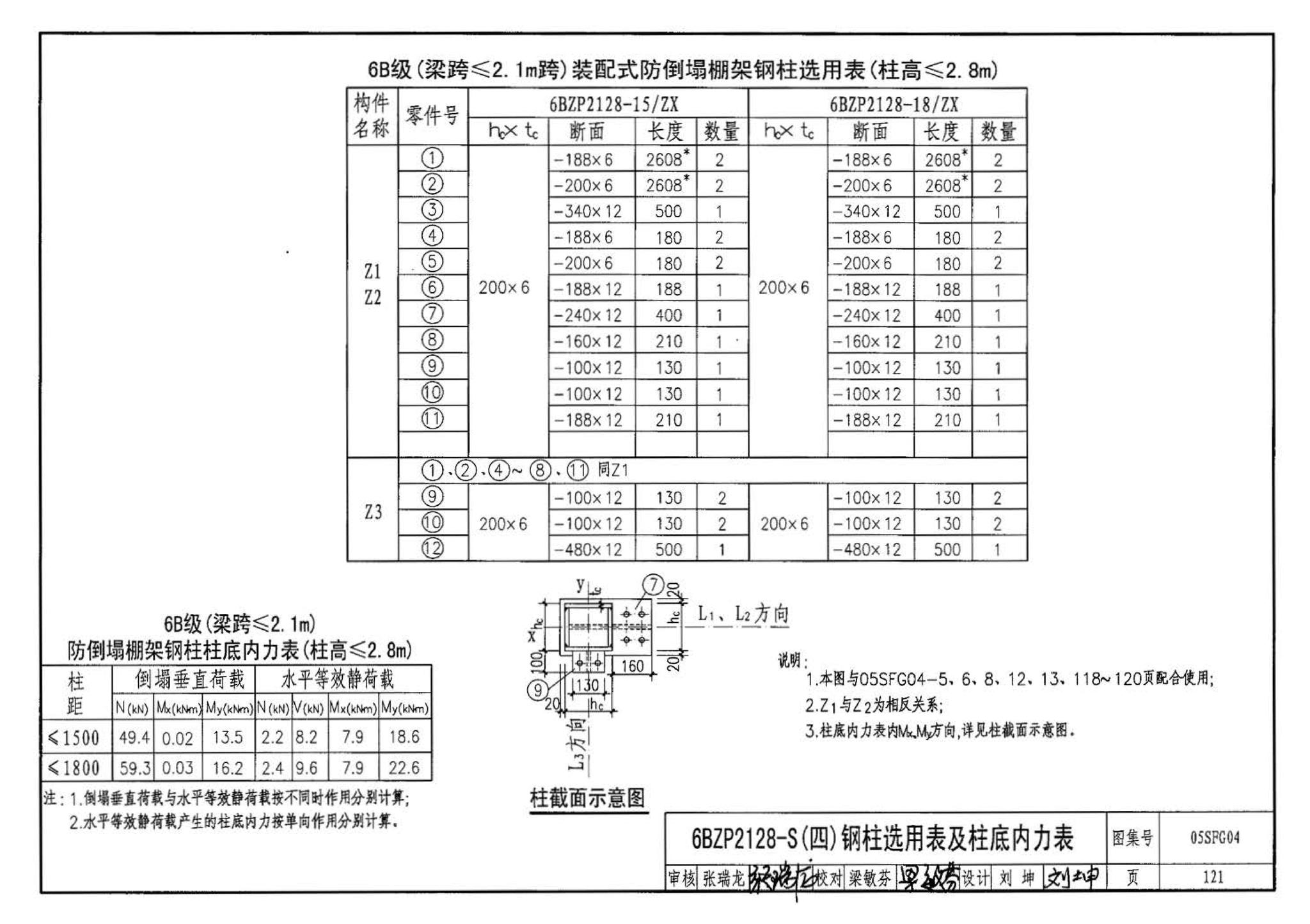 05SFJ05、05SFG04--防空地下室室外出入口部钢结构装配式防倒塌棚架 建筑、结构(设计、加工)合订本