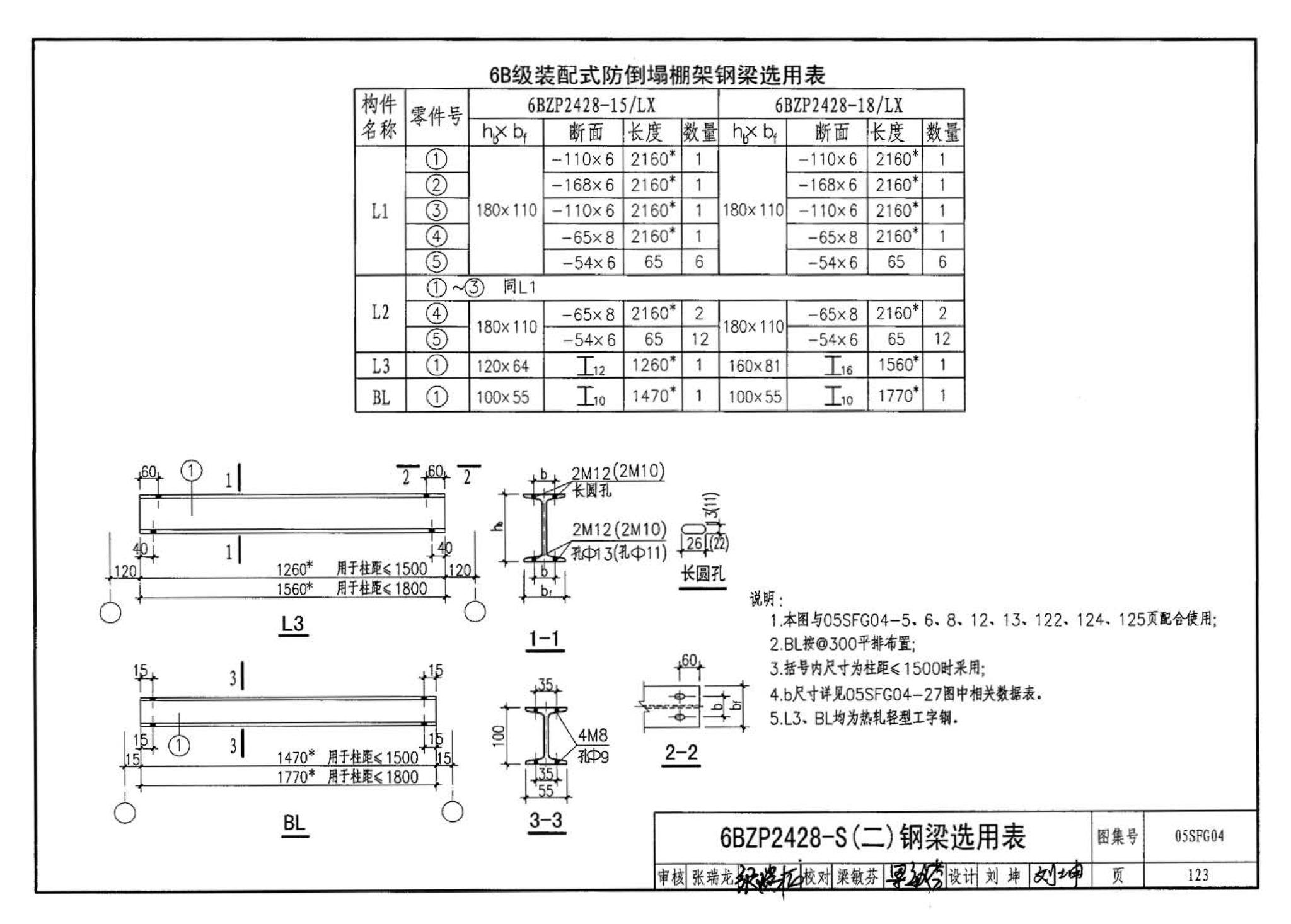 05SFJ05、05SFG04--防空地下室室外出入口部钢结构装配式防倒塌棚架 建筑、结构(设计、加工)合订本