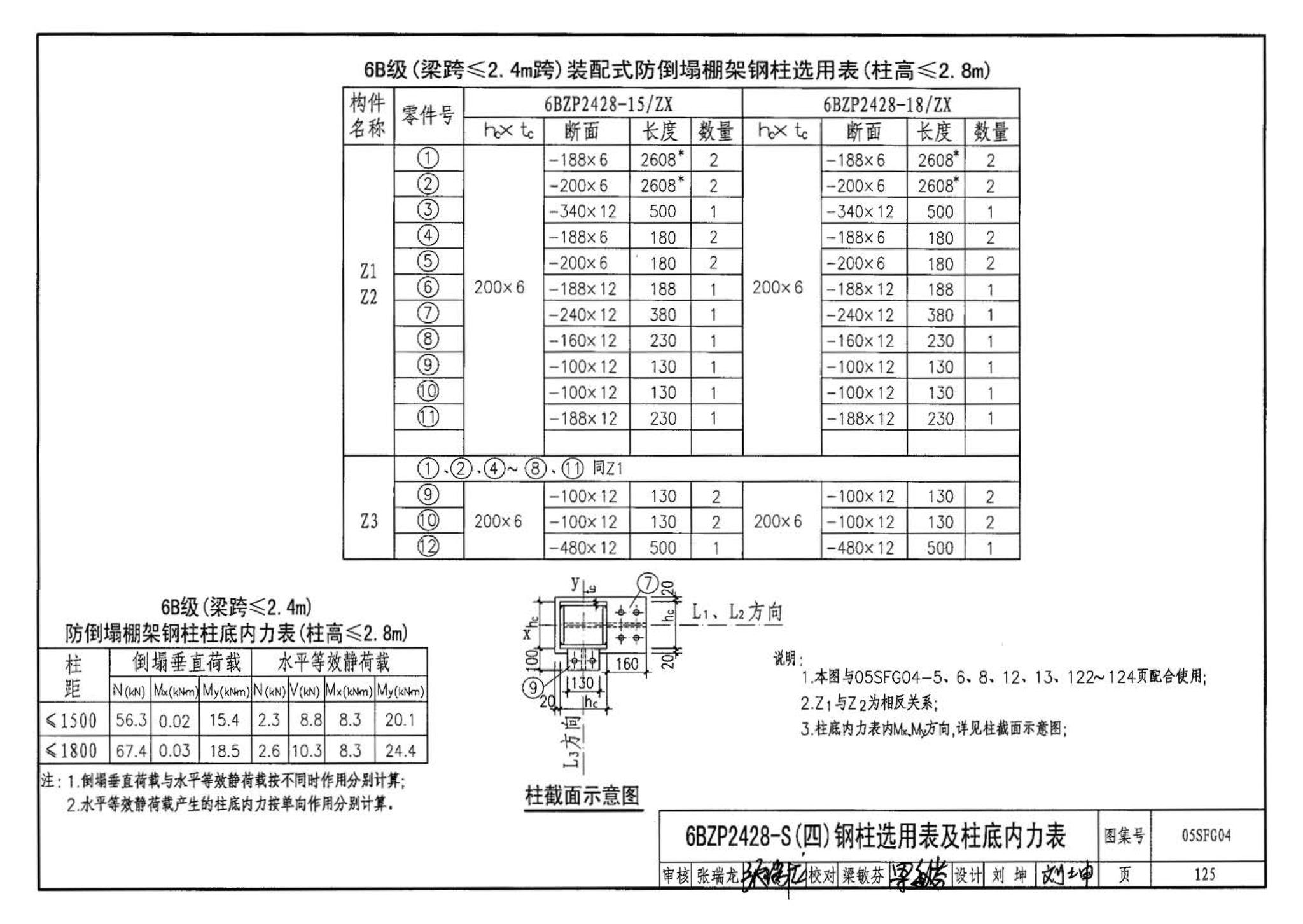 05SFJ05、05SFG04--防空地下室室外出入口部钢结构装配式防倒塌棚架 建筑、结构(设计、加工)合订本