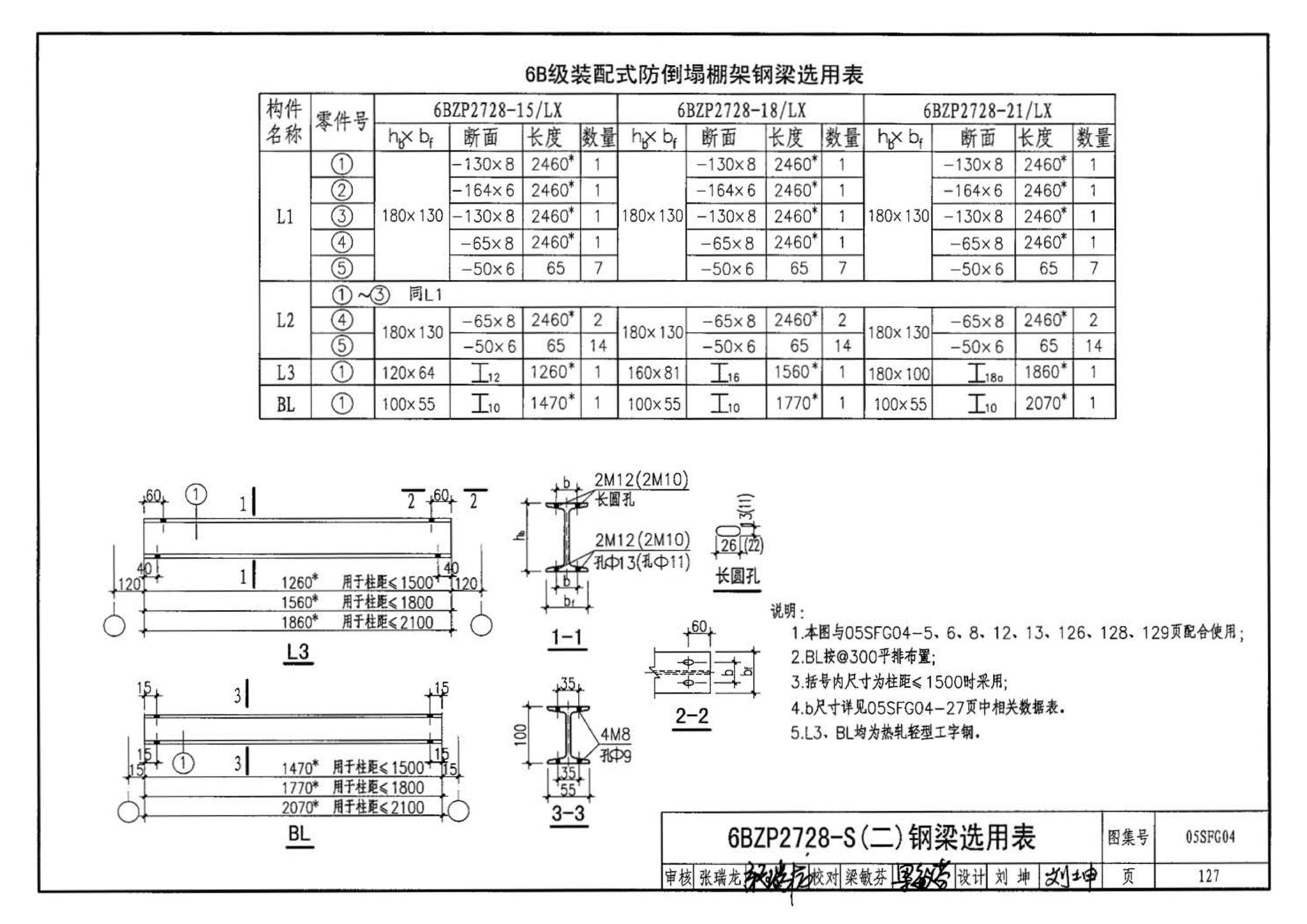 05SFJ05、05SFG04--防空地下室室外出入口部钢结构装配式防倒塌棚架 建筑、结构(设计、加工)合订本