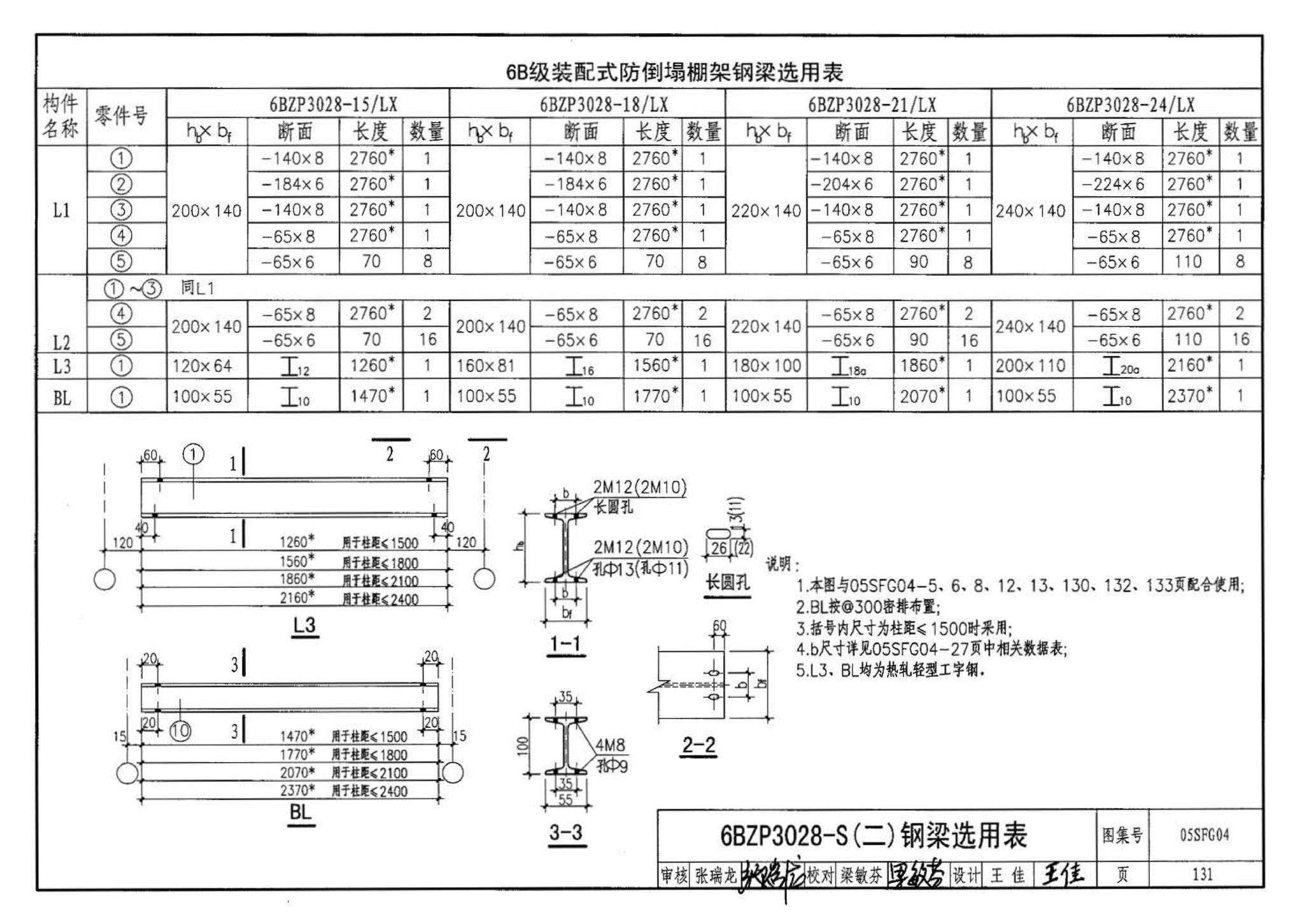 05SFJ05、05SFG04--防空地下室室外出入口部钢结构装配式防倒塌棚架 建筑、结构(设计、加工)合订本