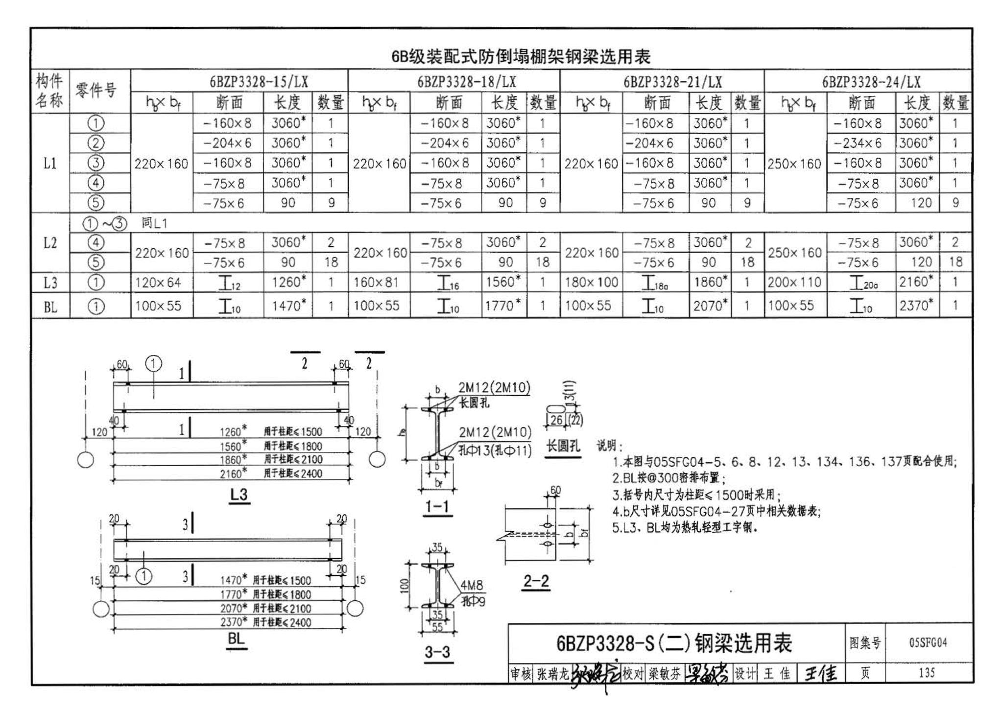 05SFJ05、05SFG04--防空地下室室外出入口部钢结构装配式防倒塌棚架 建筑、结构(设计、加工)合订本