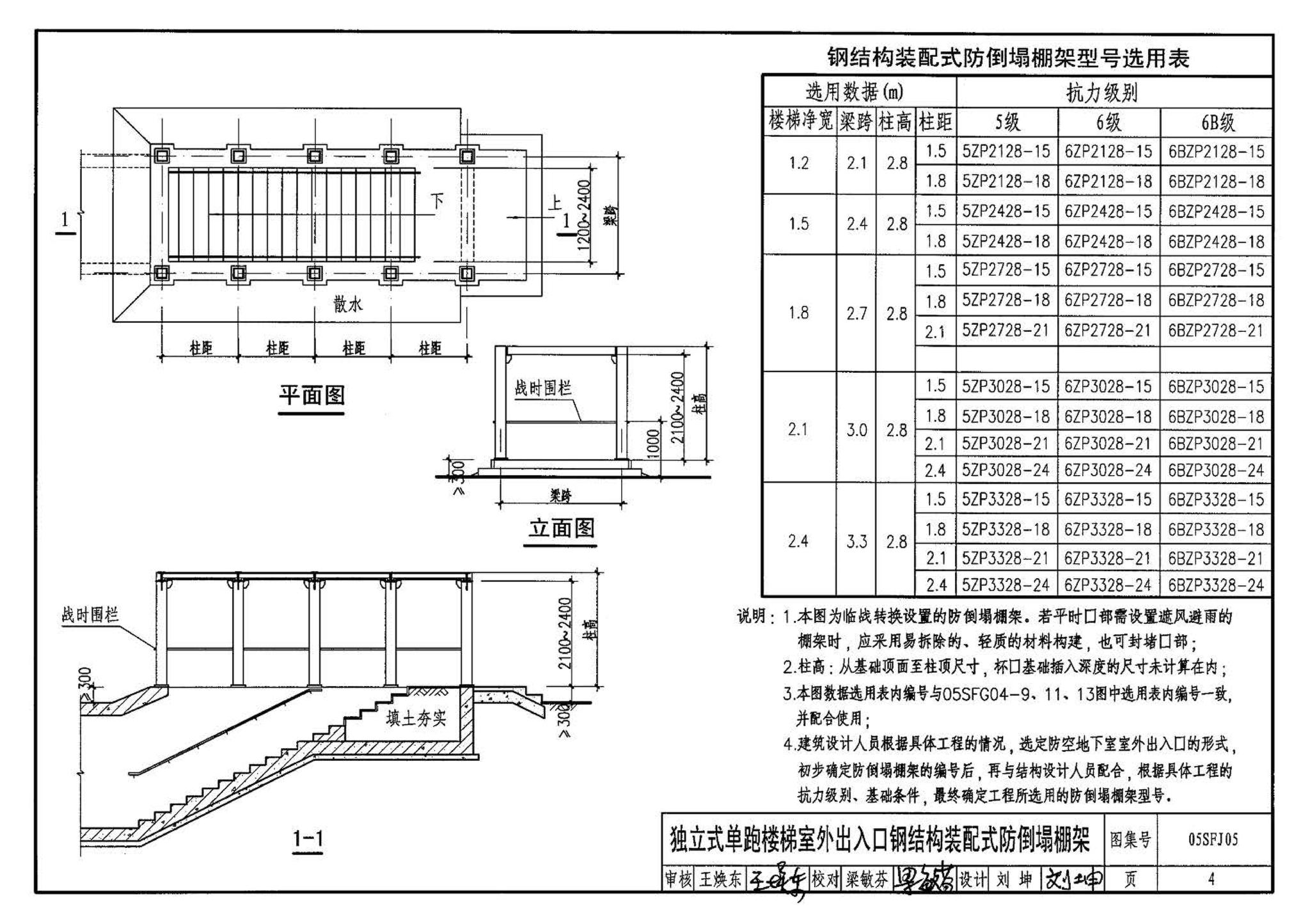 05SFJ05、05SFG04--防空地下室室外出入口部钢结构装配式防倒塌棚架 建筑、结构(设计、加工)合订本