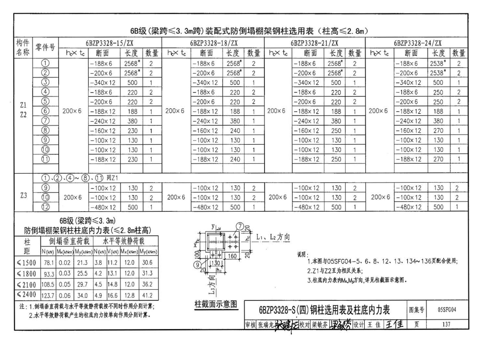 05SFJ05、05SFG04--防空地下室室外出入口部钢结构装配式防倒塌棚架 建筑、结构(设计、加工)合订本