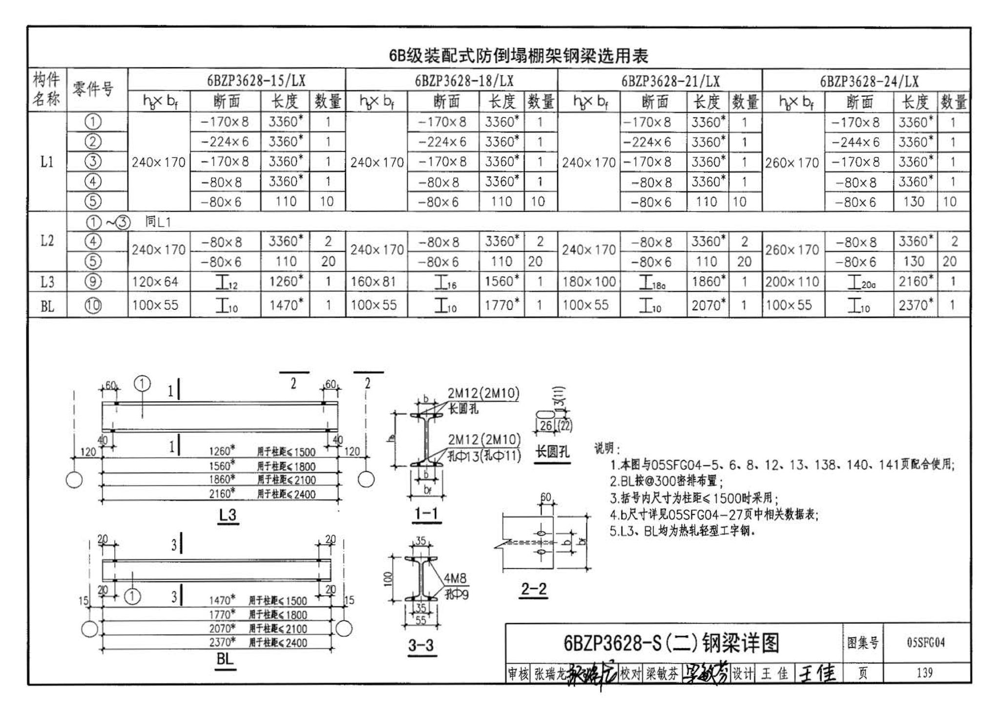 05SFJ05、05SFG04--防空地下室室外出入口部钢结构装配式防倒塌棚架 建筑、结构(设计、加工)合订本